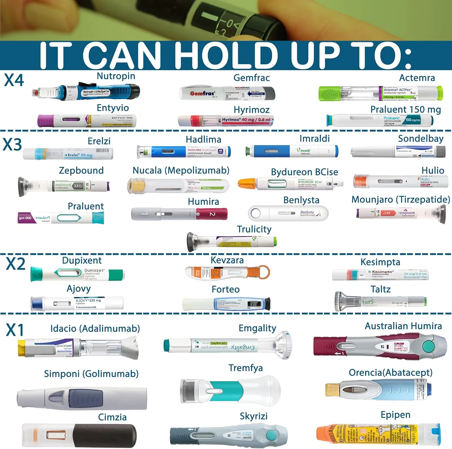 کیف خنک نگهدارنده انسولین پزشکی 72 ساعته 4ALLFAMILY Explorer با شارژر USB + BIOGEL مناسب برای داروهای دیابتی، کیف حمل قابل حمل انسولین و ویال نگهداری داروی تایید شده توسط TSA کیف خنک نگهدارنده انسولین پزشکی 72 ساعته 4ALLFAMILY Explorer با شارژر USB + BIOGEL مناسب برای داروهای دیابتی، کیف حمل قابل حمل انسولین و ویال نگهداری داروی تایید شده توسط TSA