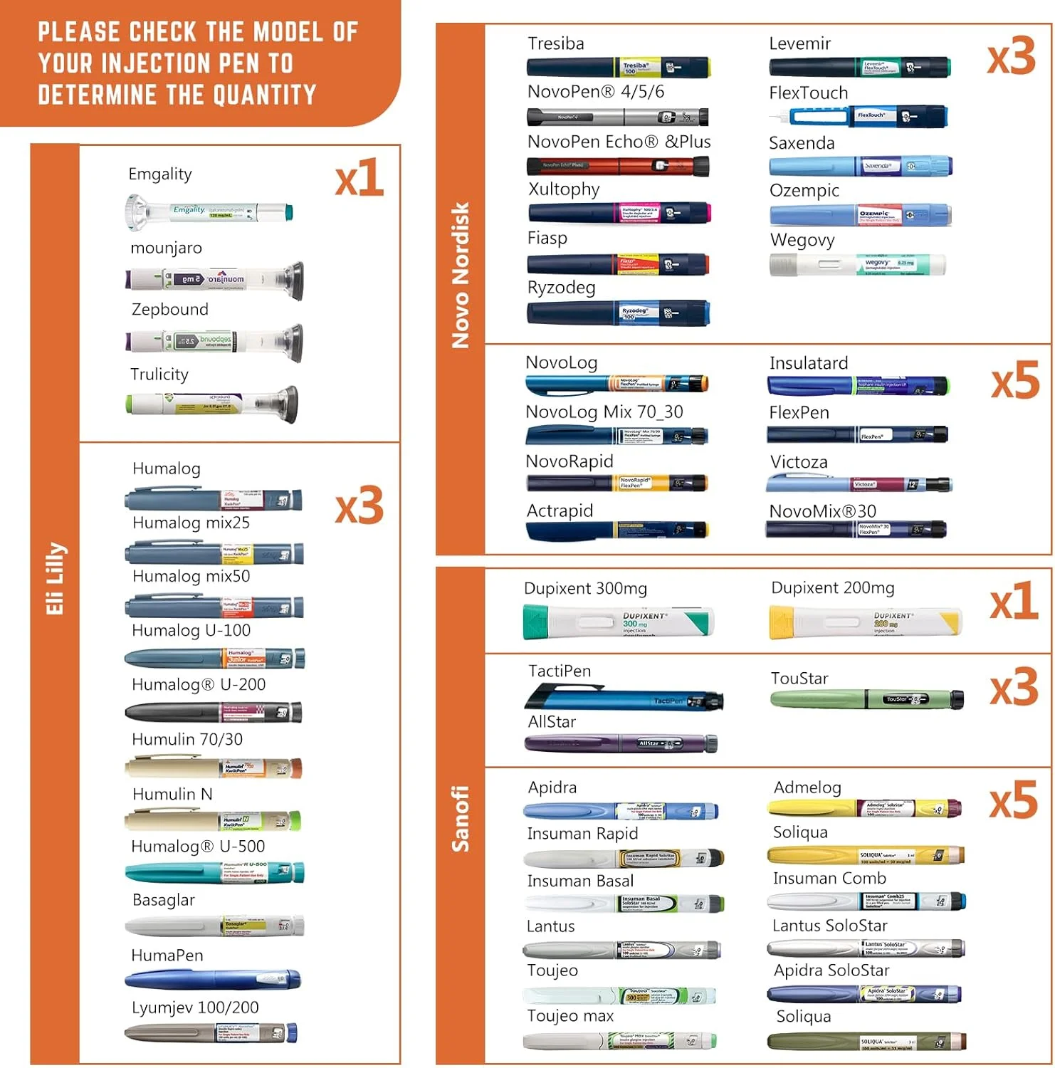 کیف خنک نگهدارنده انسولین مسافرتی 60 ساعته، مناسب برای 3-5 قلم، کیف مسافرتی دیابتی دارو، خنک کننده دارو مورد تایید TSA، بسته‌های یخ پزشکی (نقره‌ای)