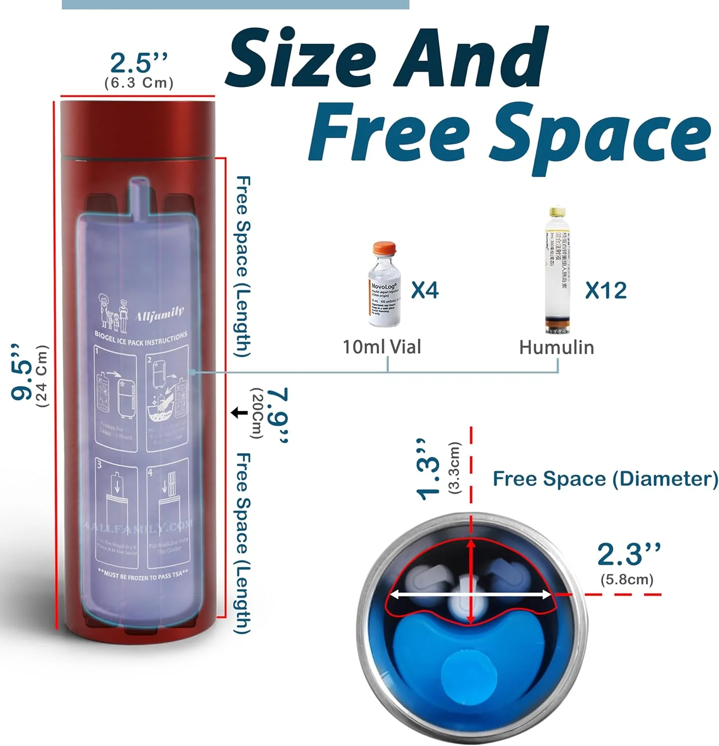 کیف خنک نگهدارنده قلم انسولین 4ALLFAMILY مدل Nomad، جعبه خنک کننده دارو، کیف حمل وسایل پزشکی، مورد تایید TSA، مناسب سفر دیابتی ها به همراه بسته یخ بایوژل (سایز متوسط، قرمز) کیف خنک نگهدارنده قلم انسولین 4ALLFAMILY مدل Nomad، جعبه خنک کننده دارو، کیف حمل وسایل پزشکی، مورد تایید TSA، مناسب سفر دیابتی ها به همراه بسته یخ بایوژل (سایز متوسط، قرمز)