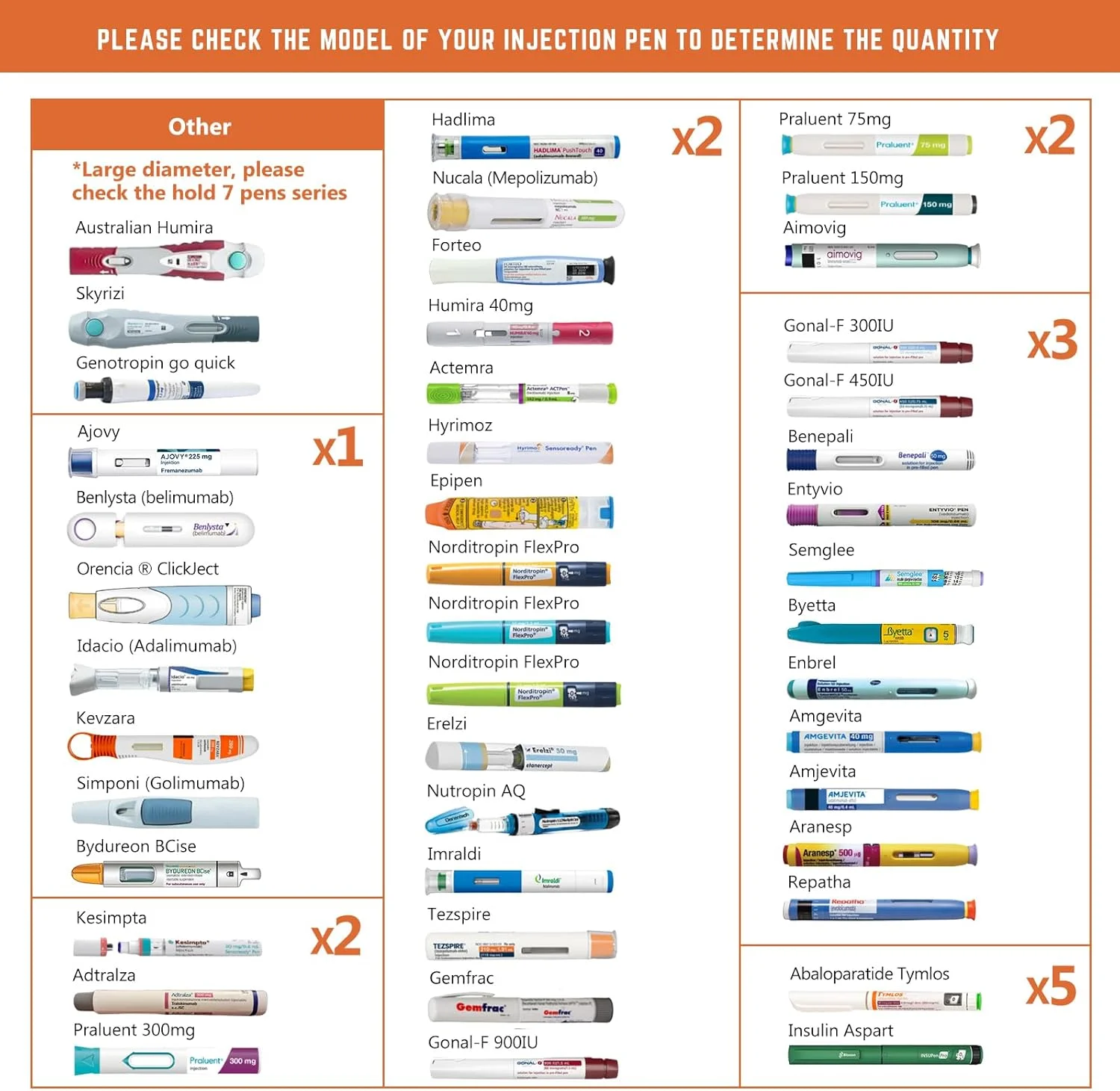 کیف خنک نگهدارنده انسولین مسافرتی 60 ساعته، مناسب برای 3-5 قلم، کیف مسافرتی دیابتی دارو، خنک کننده دارو مورد تایید TSA، بسته‌های یخ پزشکی (نقره‌ای)