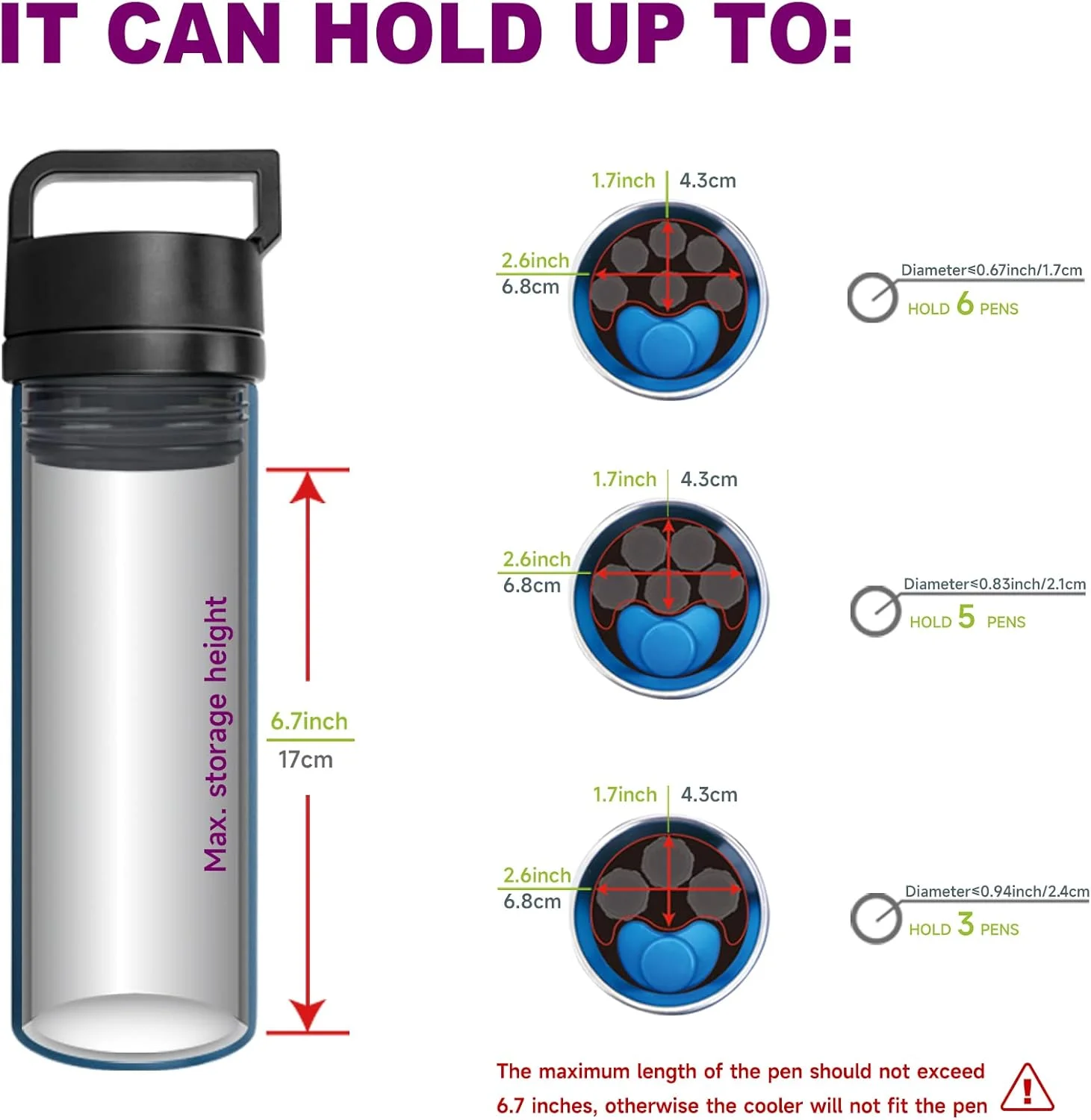 کیف خنک نگهدارنده دارو مسافرتی، 60 ساعت، مناسب برای 3-6 قلم دارو، کیف خنک کننده دارو با بسته های یخ، سازمان دهنده دارو برای حمل لوازم دیابتی (مشکی)