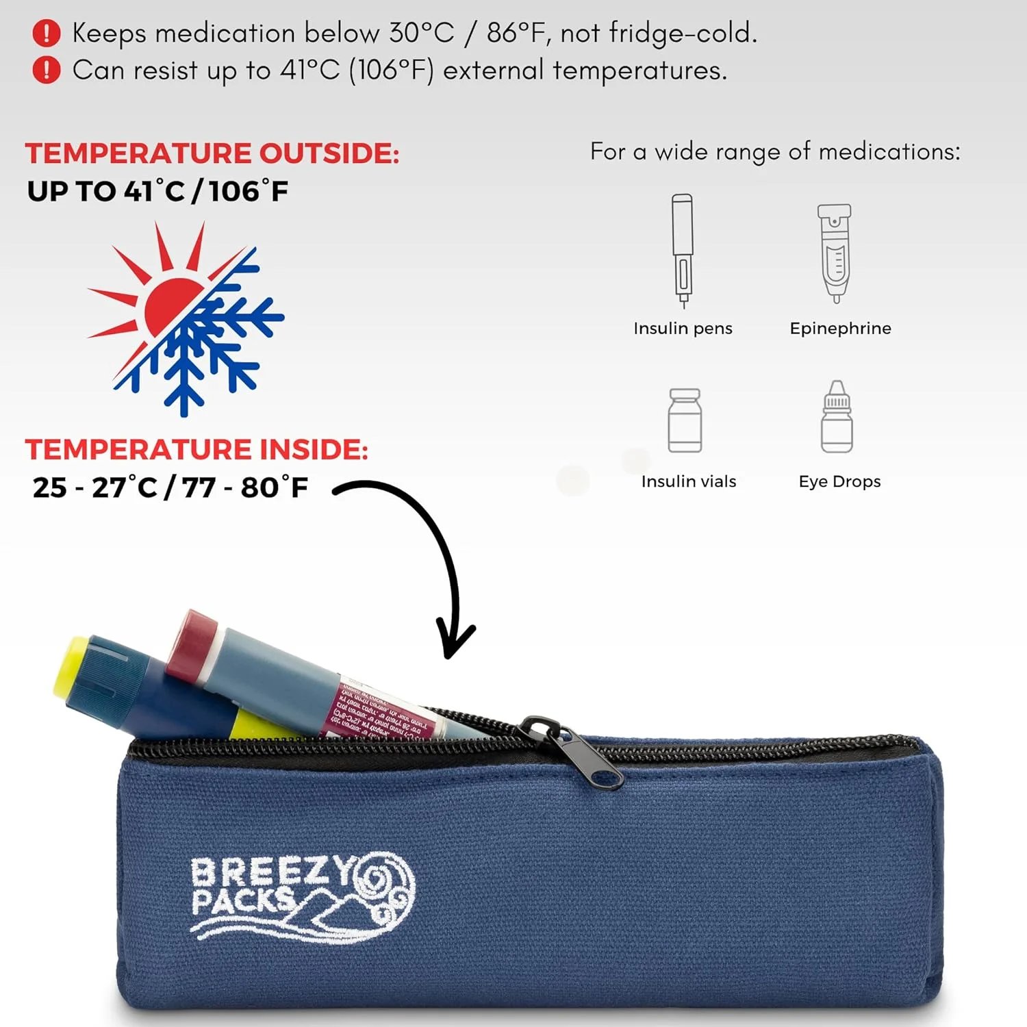 کیف خنک نگهدارنده قلم انسولین BreezyPacks Breezy Basic (کوچک) | کیف حمل قلم اپی نفرین | کیف خنک نگهدارنده دارو | بدون نیاز به خیس کردن، انجماد یا برق | مورد تایید TSA (سرمه ای)