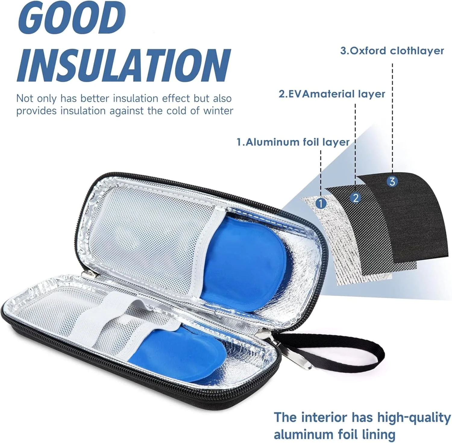 کیف خنک نگهدارنده انسولین مناسب سفر به همراه 2 بسته یخ برای قلم های انسولین و سایر لوازم دیابتی (آبی)