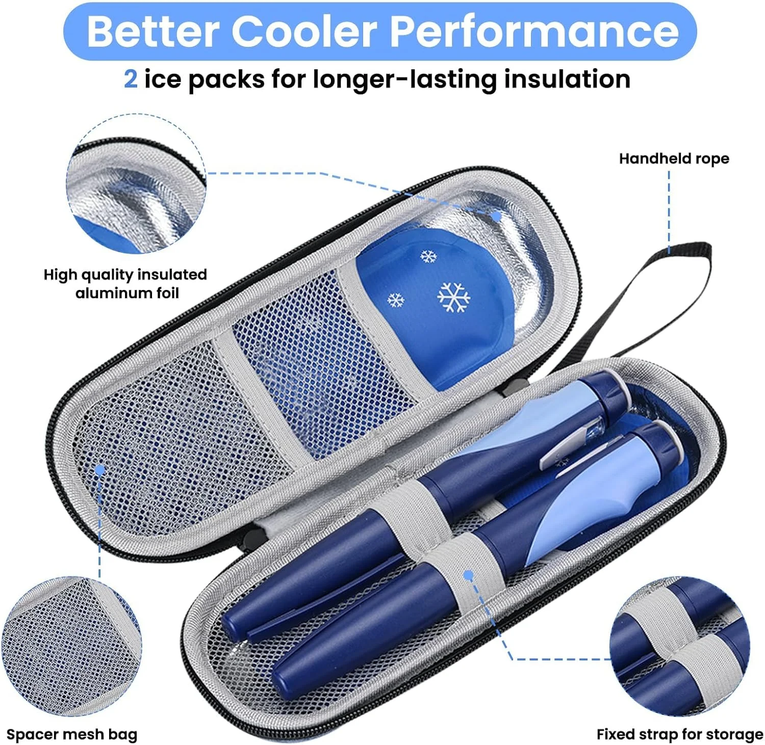کیف خنک نگهدارنده انسولین بوکلا، کیف خنک کننده انسولین، سازمان دهنده نگهداری قلم انسولین، سازمان دهنده خنک عایق دارویی دیابتی مناسب برای سفر و زندگی روزمره بدون بسته های یخ و قلم های انسولین