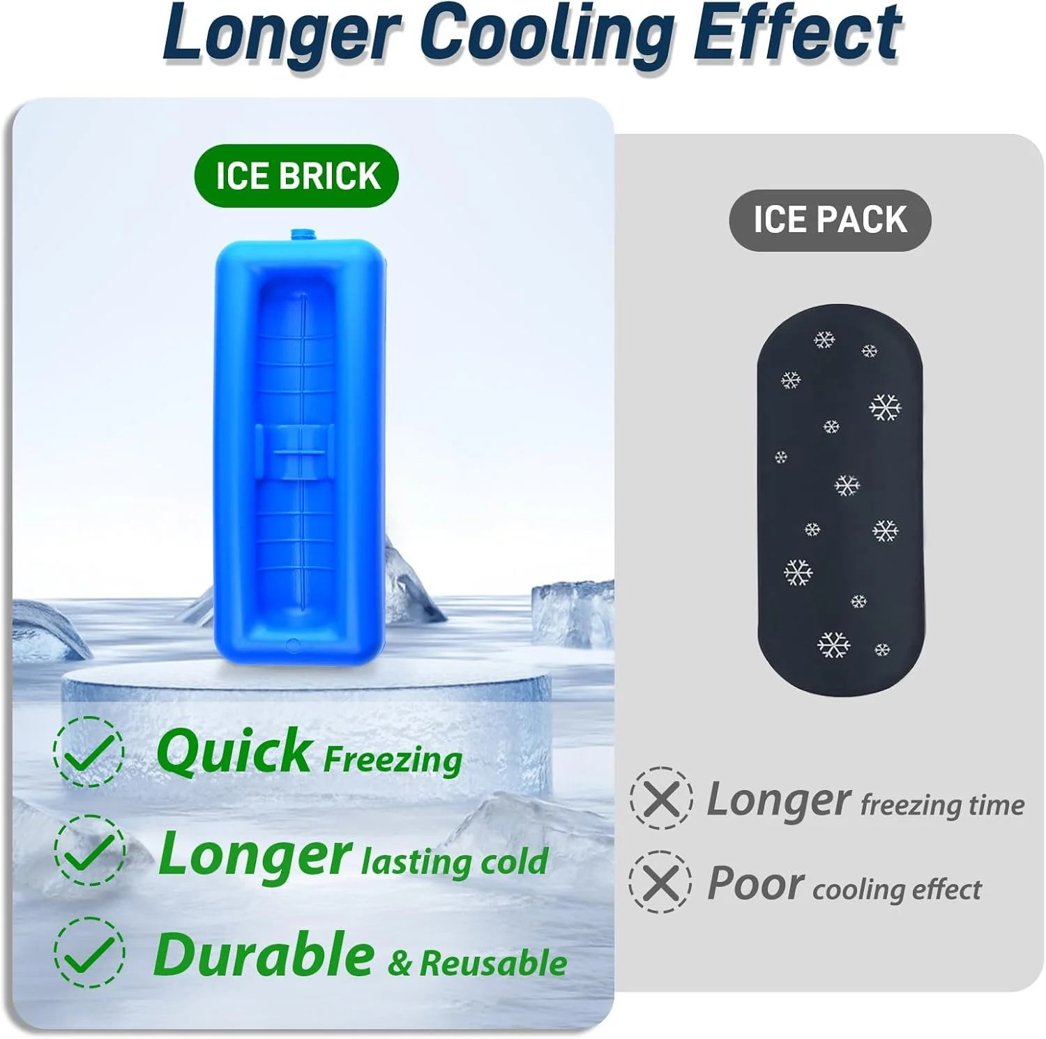 کیف خنک نگهدارنده انسولین Cruxer، کیف حمل دیابت برای لوازم، دارو را در حین مسافرت خنک نگه می دارد، کیت خنک کننده محافظ ویال انسولین برای نگهداری، بسته کوچک عایق با آجر یخی محافظ کیف خنک نگهدارنده انسولین Cruxer، کیف حمل دیابت برای لوازم، دارو را در حین مسافرت خنک نگه می دارد، کیت خنک کننده محافظ ویال انسولین برای نگهداری، بسته کوچک عایق با آجر یخی محافظ