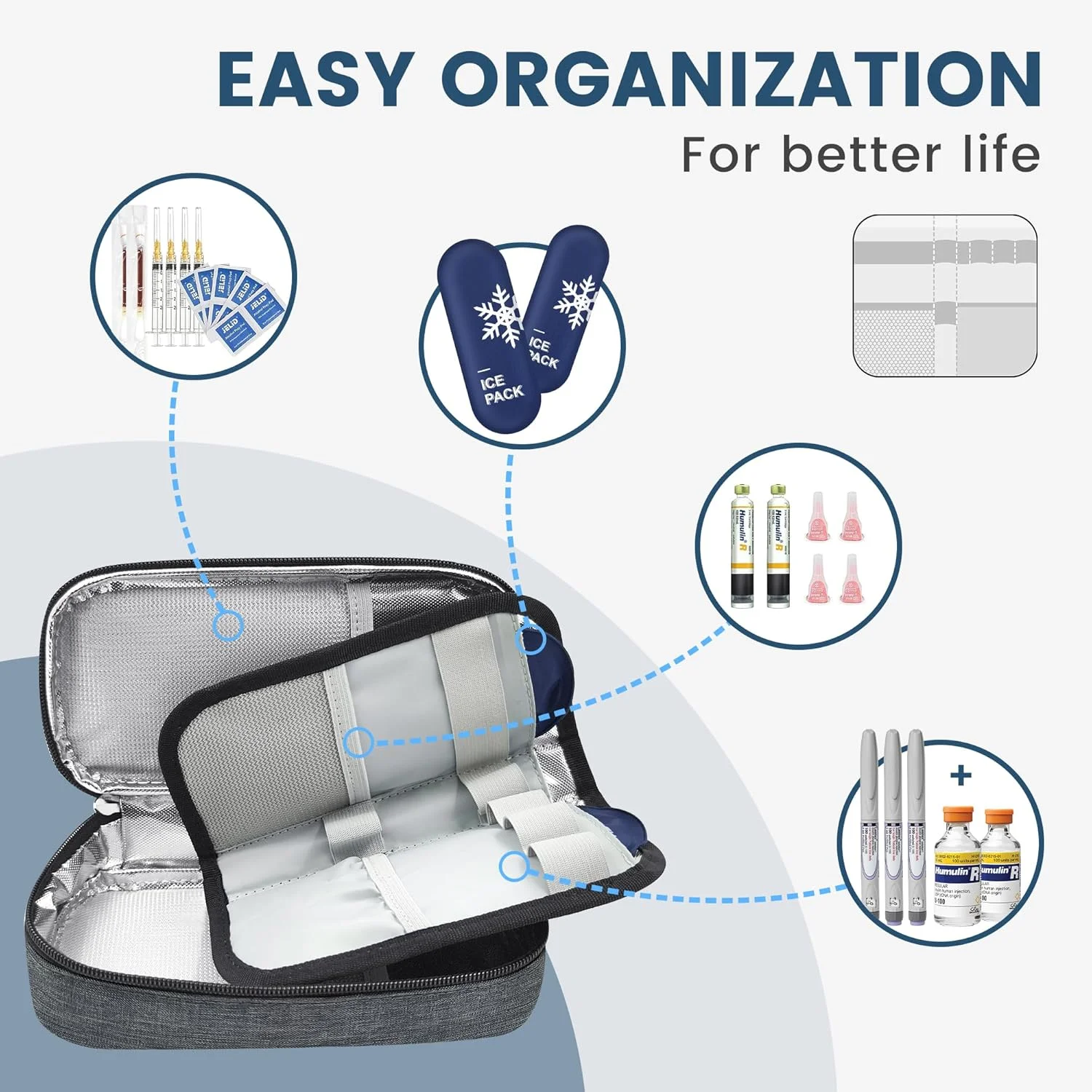 کیف خنک نگهدارنده قلم انسولین قابل حمل DISONCARE با هشدار پزشکی، کیف مسافرتی عایق دار دارو برای سوزن های اپی پن دیابتی با 2 بسته یخ قابل استفاده مجدد، تایید شده توسط TSA (خاکستری بزرگ) کیف خنک نگهدارنده قلم انسولین قابل حمل DISONCARE با هشدار پزشکی، کیف مسافرتی عایق دار دارو برای سوزن های اپی پن دیابتی با 2 بسته یخ قابل استفاده مجدد، تایید شده توسط TSA (خاکستری بزرگ)