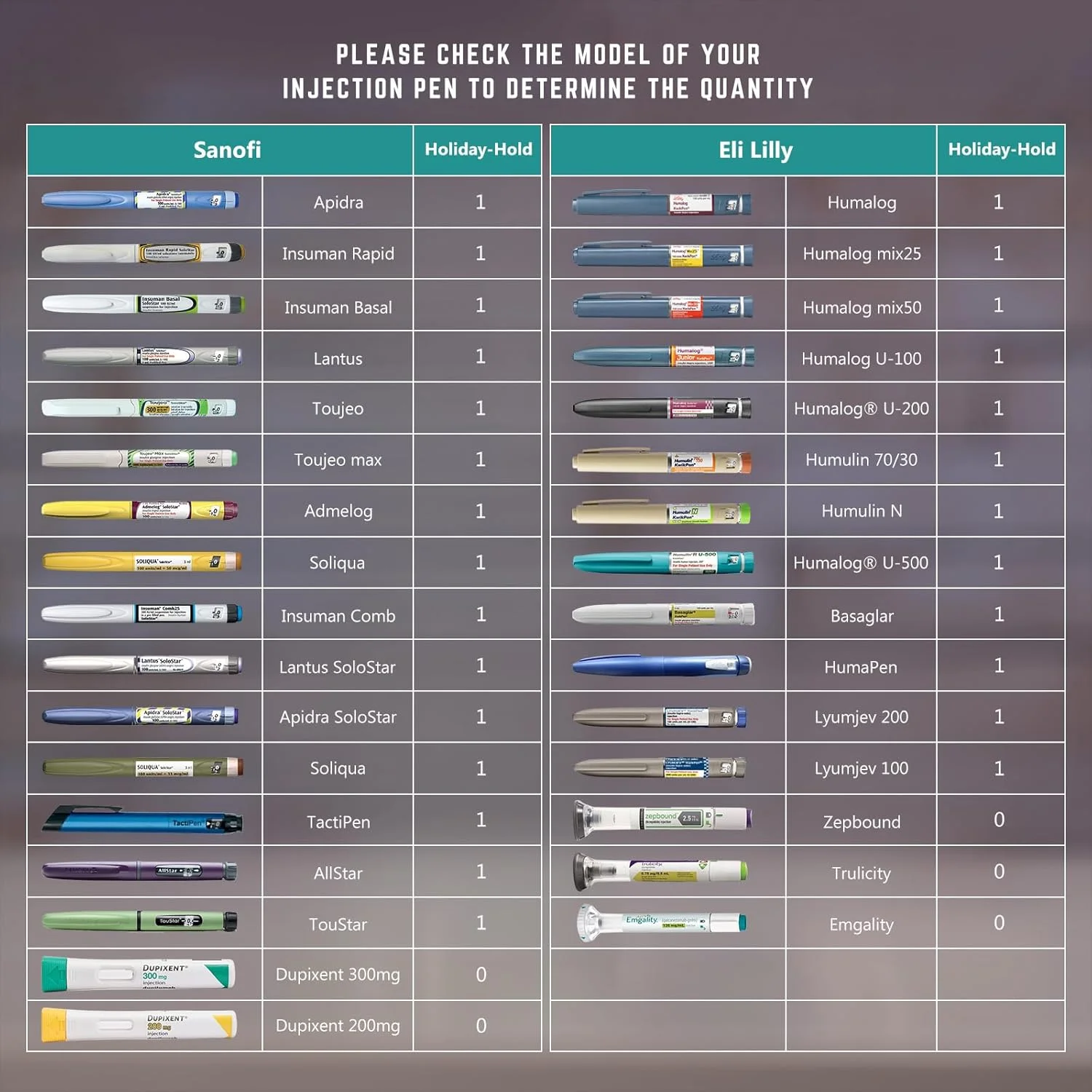 کیف خنک نگهدارنده انسولین دیسونکیر مدل Holiday 16H مناسب برای سفر با ۱ قلم – کیف قابل حمل خنک نگهدارنده دارو با برچسب اطلاعات (سبز) کیف خنک نگهدارنده انسولین دیسونکیر مدل Holiday 16H مناسب برای سفر با ۱ قلم – کیف قابل حمل خنک نگهدارنده دارو با برچسب اطلاعات (سبز)