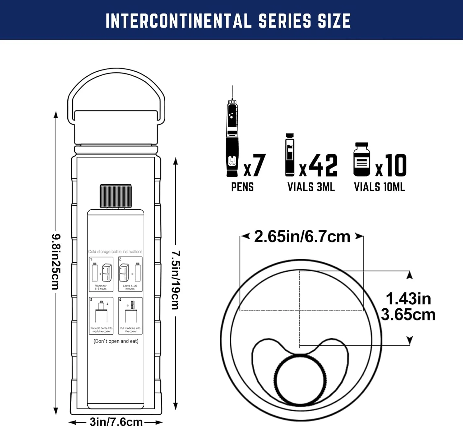 کیف خنک نگهدارنده انسولین بین قاره ای DISONCARE برای مسافرت، مناسب برای 7 قلم، کیف دارویی مسافرتی با بسته های یخ مورد تایید TSA و تگ های اطلاعات QR (آبی تیره)