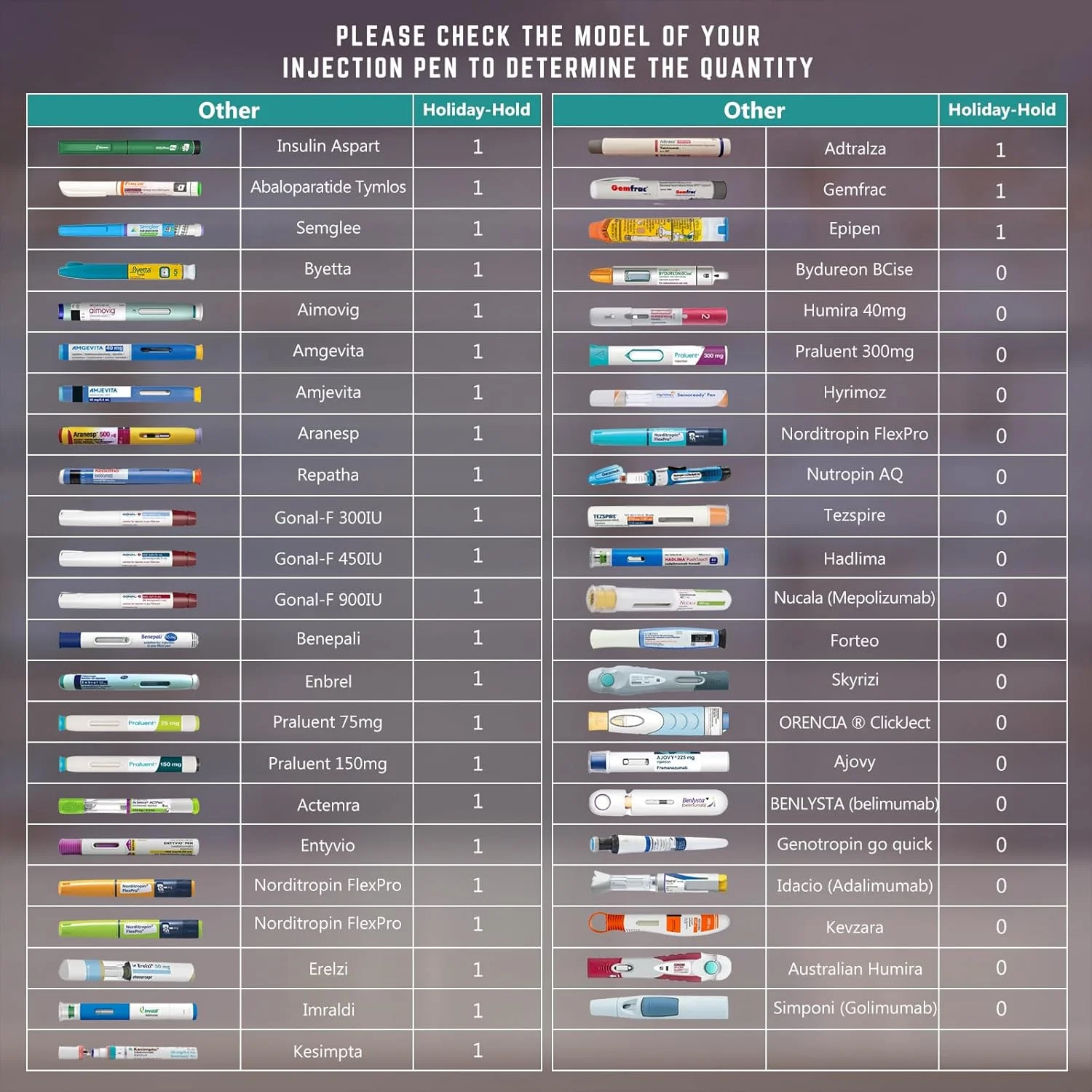 کیف خنک نگهدارنده انسولین دیسونکیر مدل Holiday 16H مناسب برای سفر با ۱ قلم – کیف قابل حمل خنک نگهدارنده دارو با برچسب اطلاعات (سبز) کیف خنک نگهدارنده انسولین دیسونکیر مدل Holiday 16H مناسب برای سفر با ۱ قلم – کیف قابل حمل خنک نگهدارنده دارو با برچسب اطلاعات (سبز)