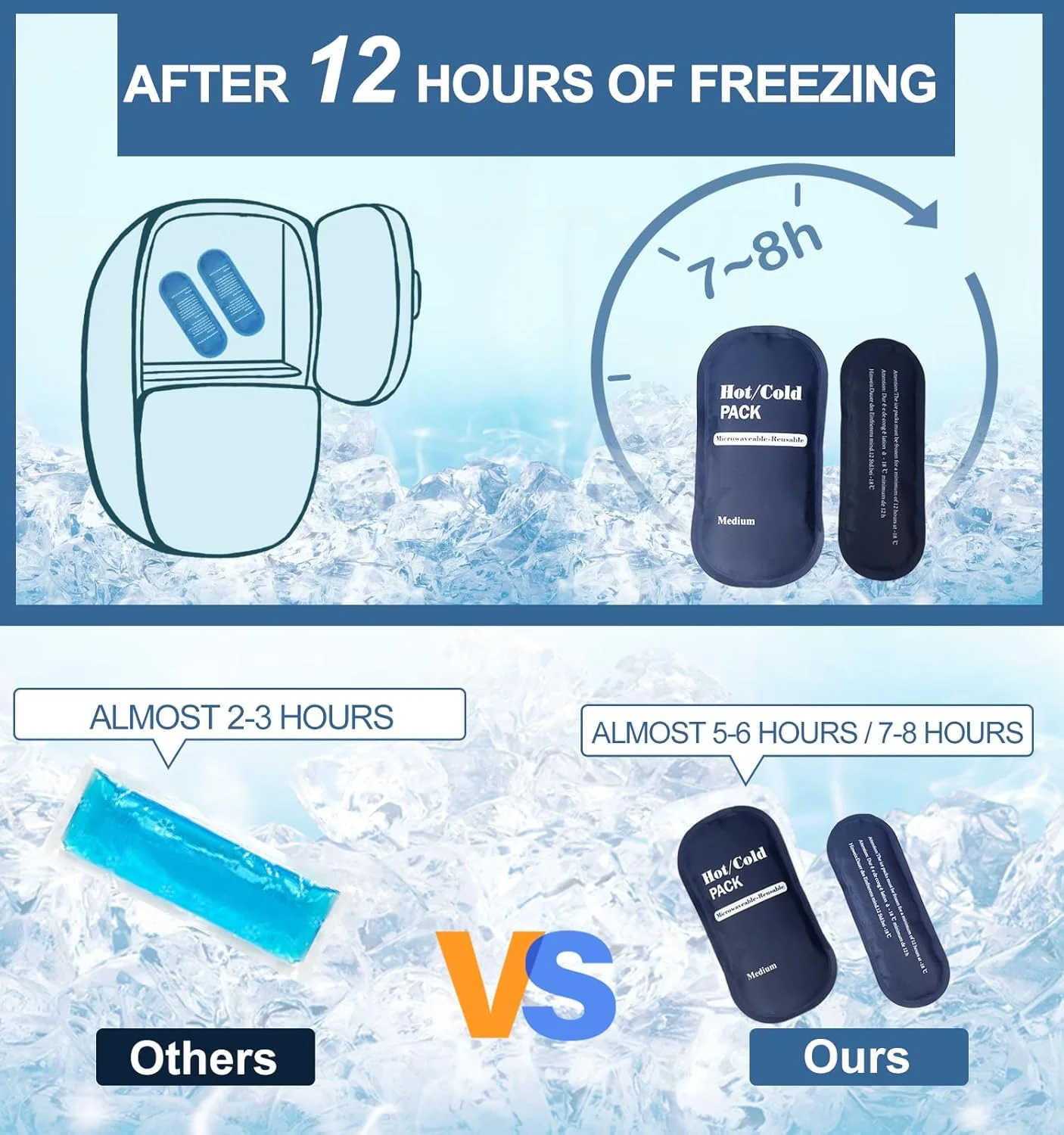 کیف خنک نگهدارنده بزرگ انسولین Glamgen به همراه 4 بسته ژل یخ قابل استفاده مجدد برای افراد دیابتی، کیف سازمان دهنده قلم انسولین با کیف خنک نگهدارنده دارو کیف خنک نگهدارنده بزرگ انسولین Glamgen به همراه 4 بسته ژل یخ قابل استفاده مجدد برای افراد دیابتی، کیف سازمان دهنده قلم انسولین با کیف خنک نگهدارنده دارو