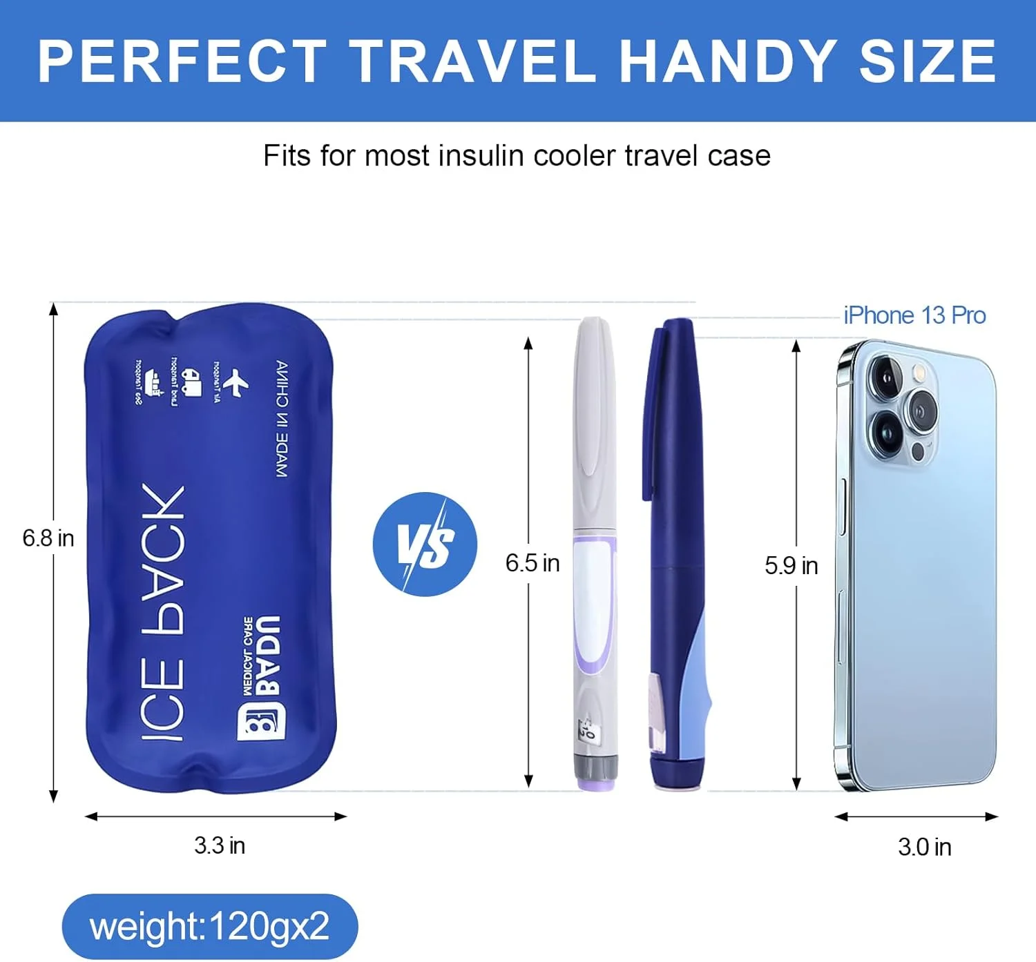 بسته های یخ قابل استفاده مجدد گوسمای 120 گرمی برای کیف خنک نگهدارنده انسولین دیابتی (2 عدد)