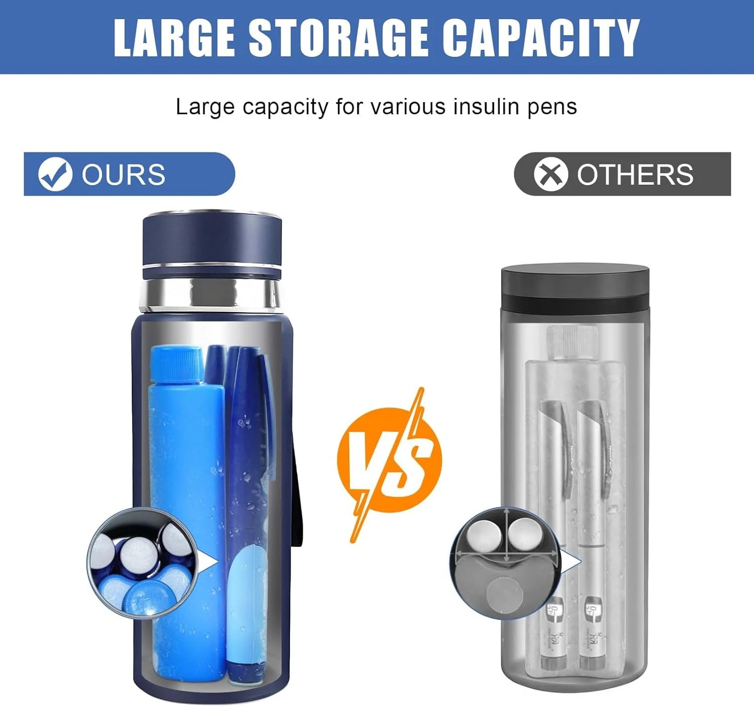 کیف خنک نگهدارنده قلم انسولین مناسب برای ۳ تا ۷ قلم، کیف مسافرتی خنک کننده دارو با بسته یخ ژله ای برای قلم های انسولین و اپی پن کیف خنک نگهدارنده قلم انسولین مناسب برای ۳ تا ۷ قلم، کیف مسافرتی خنک کننده دارو با بسته یخ ژله ای برای قلم های انسولین و اپی پن