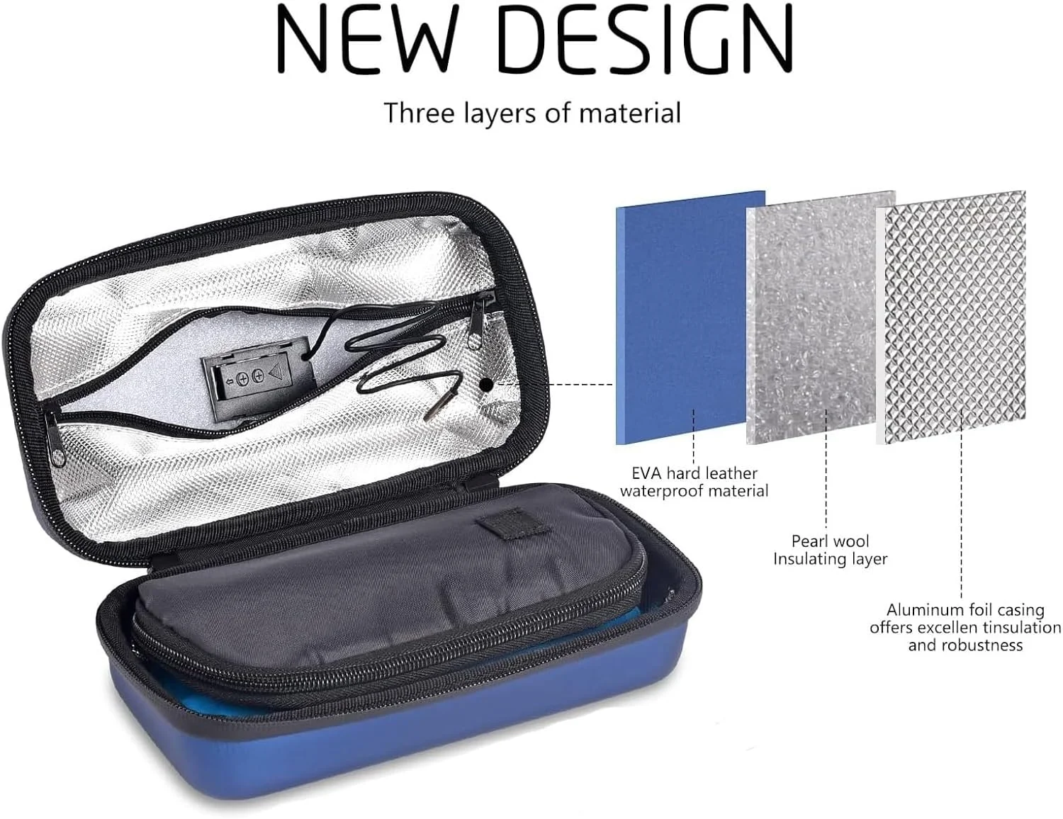 کیف خنک نگهدارنده انسولین GNAUMORE، کیف خنک کننده انسولین، کیف مسافرتی انسولین، کیف خنک کننده دیابتی با نمایشگر دما، کیف های سازمان دهنده مسافرتی برای دیابتی ها - آبی کیف خنک نگهدارنده انسولین GNAUMORE، کیف خنک کننده انسولین، کیف مسافرتی انسولین، کیف خنک کننده دیابتی با نمایشگر دما، کیف های سازمان دهنده مسافرتی برای دیابتی ها - آبی