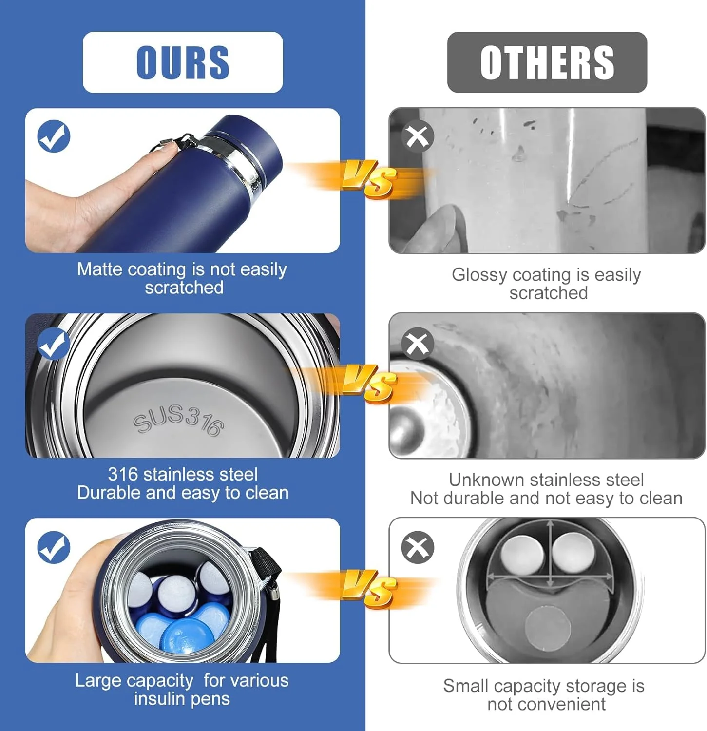 کیف خنک نگهدارنده قلم انسولین مناسب برای ۳ تا ۷ قلم، کیف مسافرتی خنک کننده دارو با بسته یخ ژله ای برای قلم های انسولین و اپی پن کیف خنک نگهدارنده قلم انسولین مناسب برای ۳ تا ۷ قلم، کیف مسافرتی خنک کننده دارو با بسته یخ ژله ای برای قلم های انسولین و اپی پن