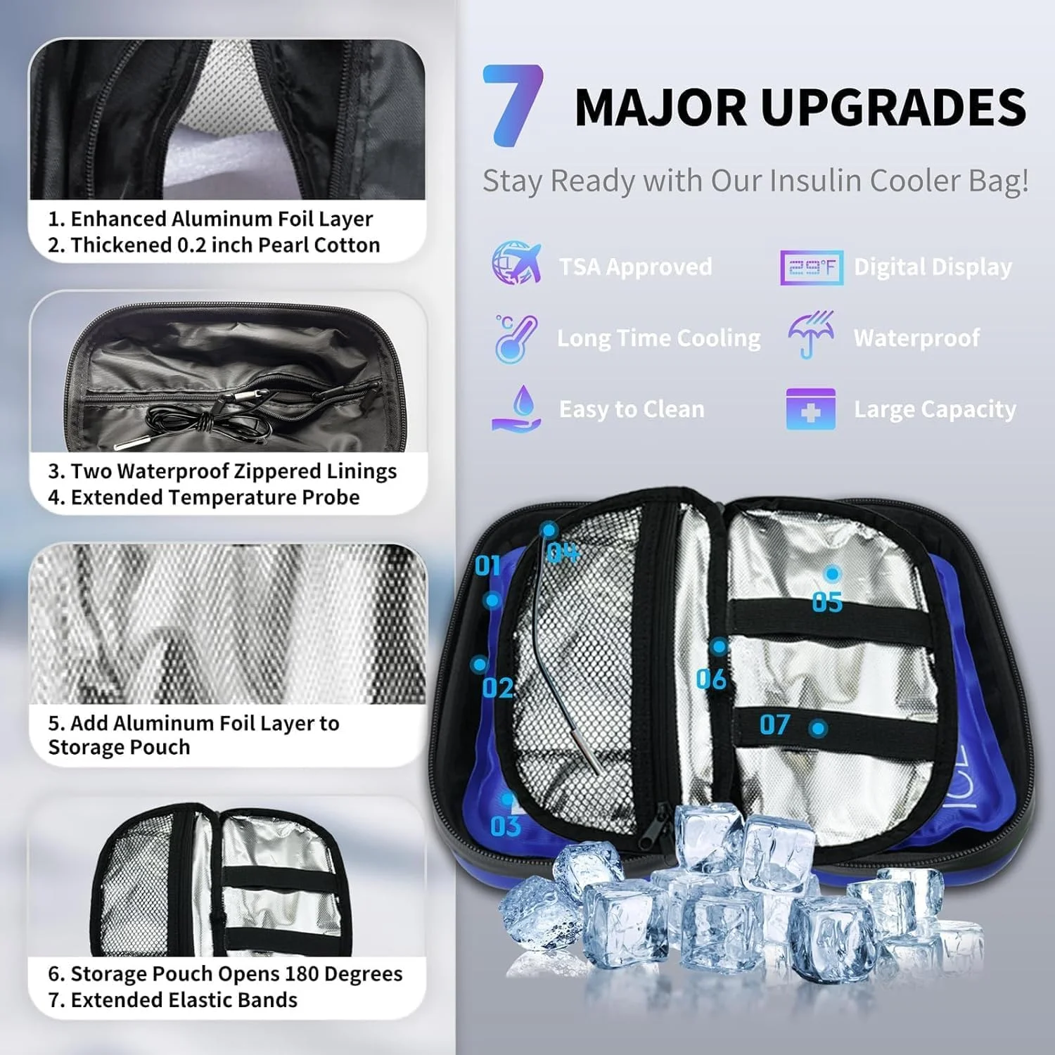 کیف خنک نگهدارنده انسولین مسافرتی با نمایشگر دما – سازمان دهنده قابل حمل داروی دیابت به همراه 2 بسته یخ قابل استفاده مجدد کیف خنک نگهدارنده انسولین مسافرتی با نمایشگر دما – سازمان دهنده قابل حمل داروی دیابت به همراه 2 بسته یخ قابل استفاده مجدد