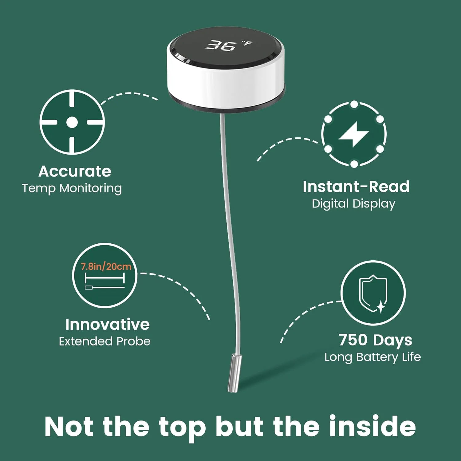 کیف خنک نگهدارنده انسولین قابل حمل KEKHEALTH مدل Compact 60H با نمایشگر دما، کیف عایق دارویی با بسته های یخ مورد تایید TSA، کیف EpiPen، خنک کننده دیابتی با برچسب هشدار پزشکی QR (سفید) کیف خنک نگهدارنده انسولین قابل حمل KEKHEALTH مدل Compact 60H با نمایشگر دما، کیف عایق دارویی با بسته های یخ مورد تایید TSA، کیف EpiPen، خنک کننده دیابتی با برچسب هشدار پزشکی QR (سفید)