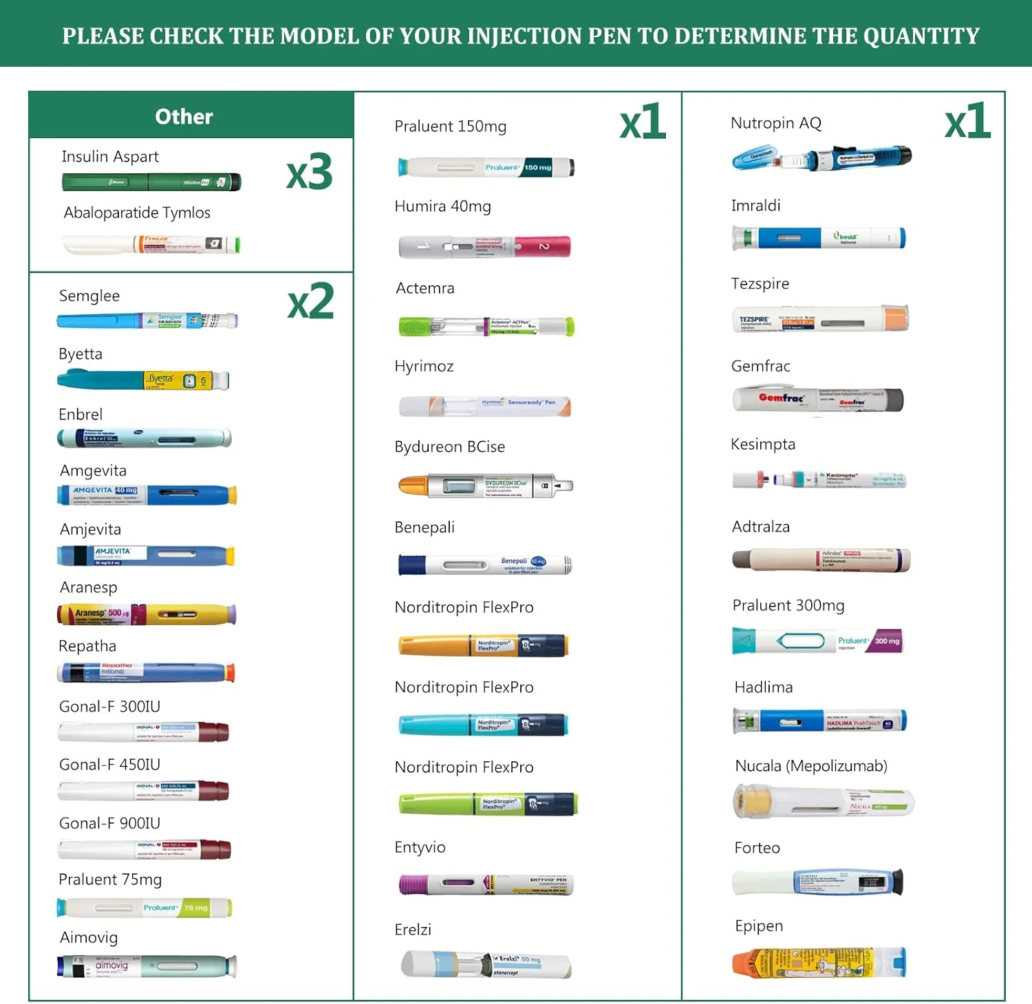 کیف خنک نگهدارنده انسولین قابل حمل KEKHEALTH مدل Compact 60H با نمایشگر دما، کیف عایق دارویی با بسته های یخ مورد تایید TSA، کیف EpiPen، خنک کننده دیابتی با برچسب هشدار پزشکی QR (سفید) کیف خنک نگهدارنده انسولین قابل حمل KEKHEALTH مدل Compact 60H با نمایشگر دما، کیف عایق دارویی با بسته های یخ مورد تایید TSA، کیف EpiPen، خنک کننده دیابتی با برچسب هشدار پزشکی QR (سفید)