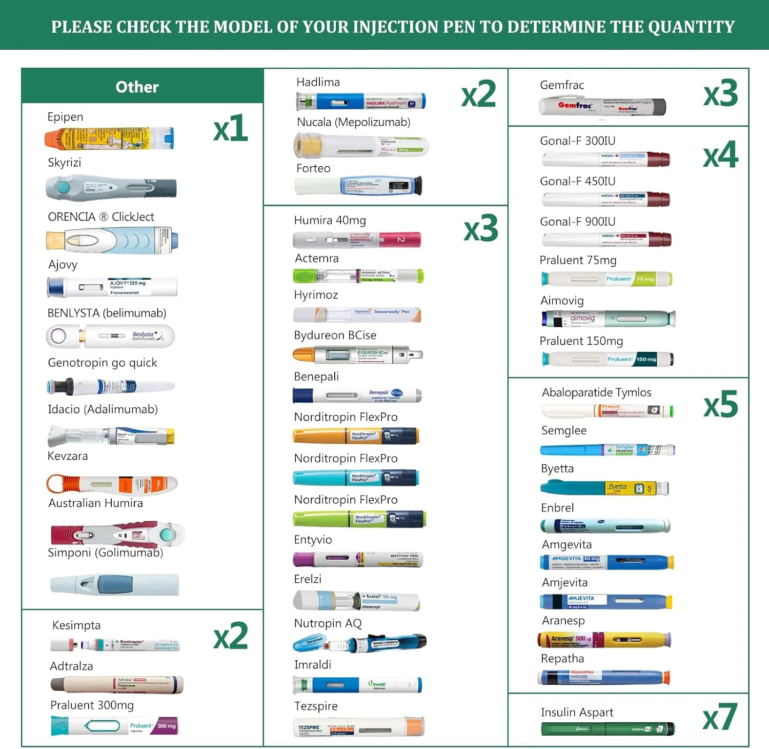 کیف خنک نگهدارنده انسولین KEKHEALTH، مناسب برای ۵ قلم (نقره ای) کیف خنک نگهدارنده انسولین KEKHEALTH، مناسب برای ۵ قلم (نقره ای)