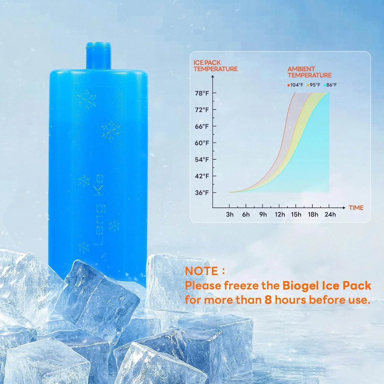 کیف حمل قلم انسولین دیابت و لوازم جانبی با بسته یخ تایید شده TSA، کیف خنک کننده قابل حمل دارو برای سازماندهی دیابت، ویال نگهداری انسولین (آبی)