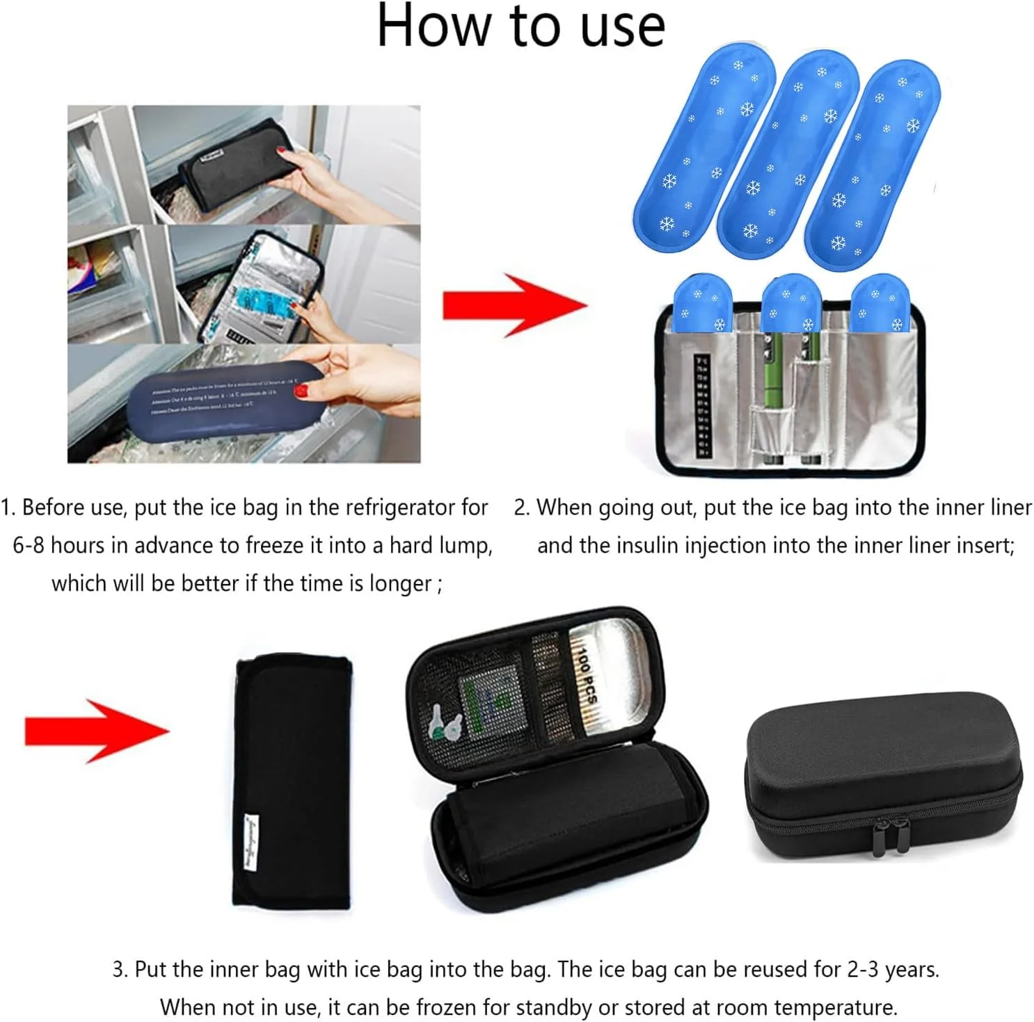 کیف خنک نگهدارنده انسولین، کیف عایق دار قابل حمل برای قلم انسولین و داروهای دیابتی به همراه 3 بسته یخ تایید شده