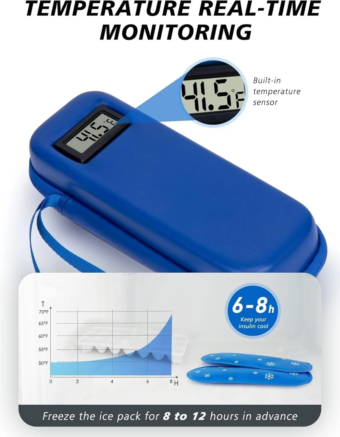 کیف خنک نگهدارنده انسولین با نمایشگر دما - کیف مسافرتی برای داروهای حساس به دما با 2 بسته یخ برای سفر و استفاده روزانه کیف خنک نگهدارنده انسولین با نمایشگر دما - کیف مسافرتی برای داروهای حساس به دما با 2 بسته یخ برای سفر و استفاده روزانه