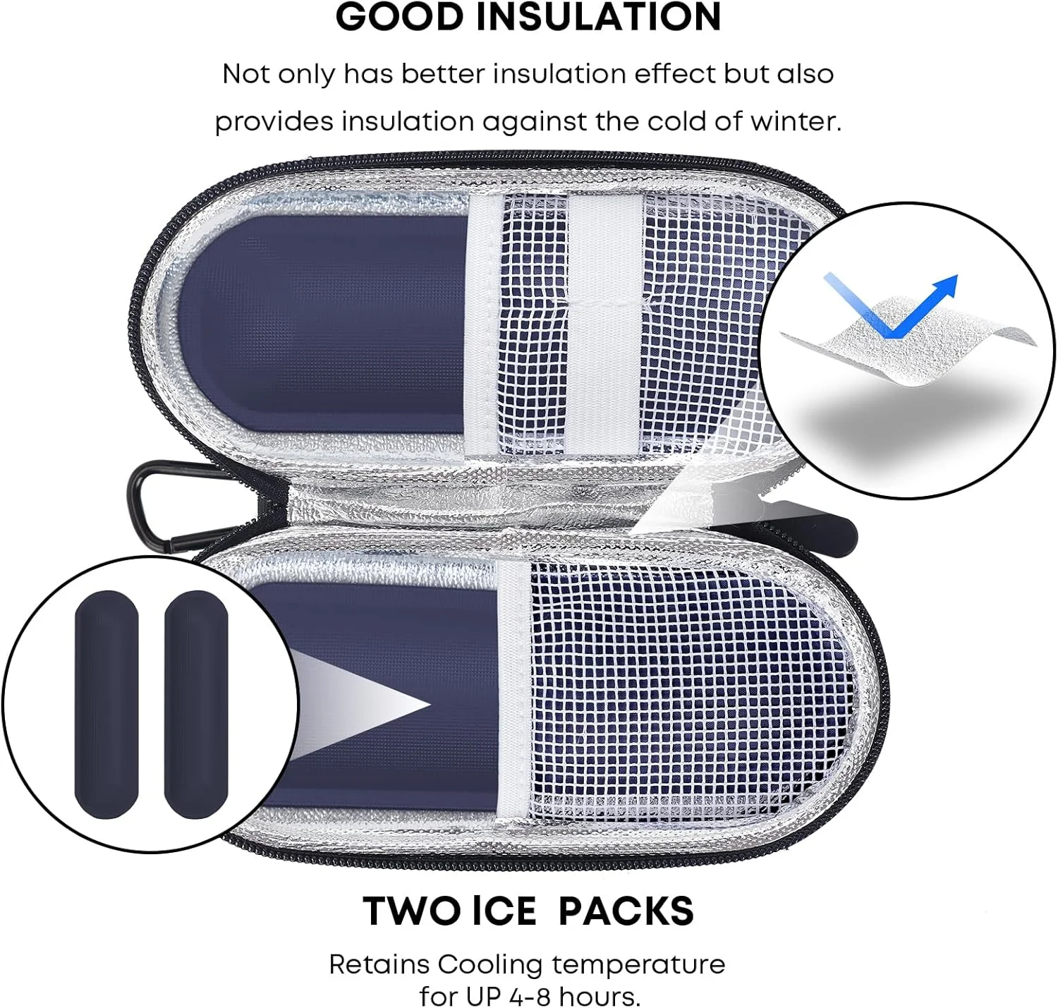 کیف خنک نگهدارنده انسولین MOSLA، مناسب برای سازماندهی داروهای دیابتی، کیف عایق خنک کننده با 2 بسته یخ برای قلم های انسولین و سایر لوازم دیابتی