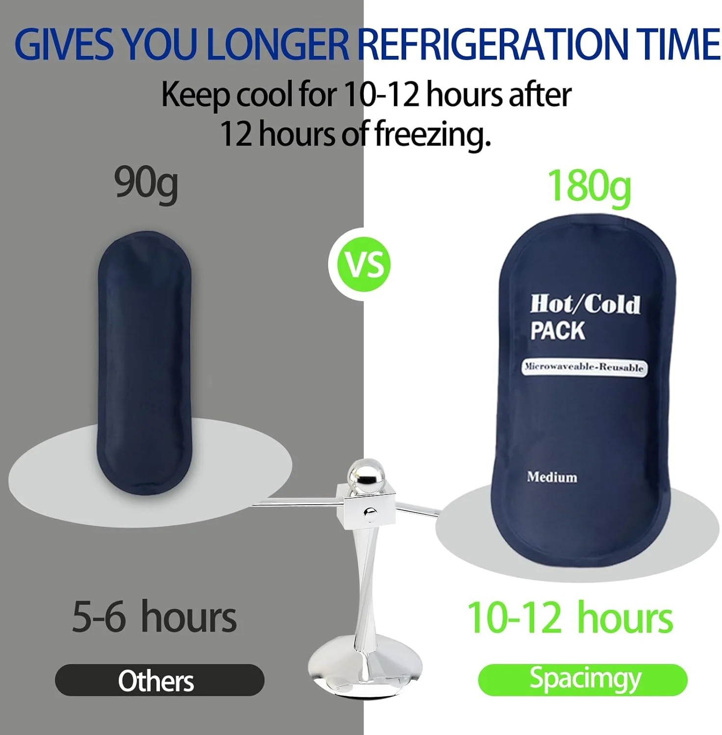کیف خنک نگهدارنده قابل حمل انسولین، مورد تایید TSA، به همراه کیف کوچک خنک نگهدارنده قلم انسولین دیابتی، کیف عایق دیابتی با ظرفیت بالا برای قلم انسولین و لوازم دیابت به همراه 4 بسته یخ قابل استفاده مجدد کیف خنک نگهدارنده قابل حمل انسولین، مورد تایید TSA، به همراه کیف کوچک خنک نگهدارنده قلم انسولین دیابتی، کیف عایق دیابتی با ظرفیت بالا برای قلم انسولین و لوازم دیابت به همراه 4 بسته یخ قابل استفاده مجدد