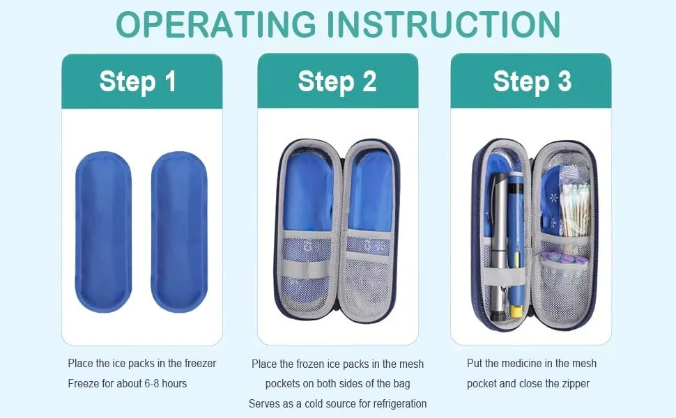 کیف خنک نگهدارنده دارو، کیف قابل حمل دارو با 2 بسته یخ، سازمان دهنده عایق بندی شده با جیب های توری برای داروی دیابتی، برای استفاده روزانه و سفر