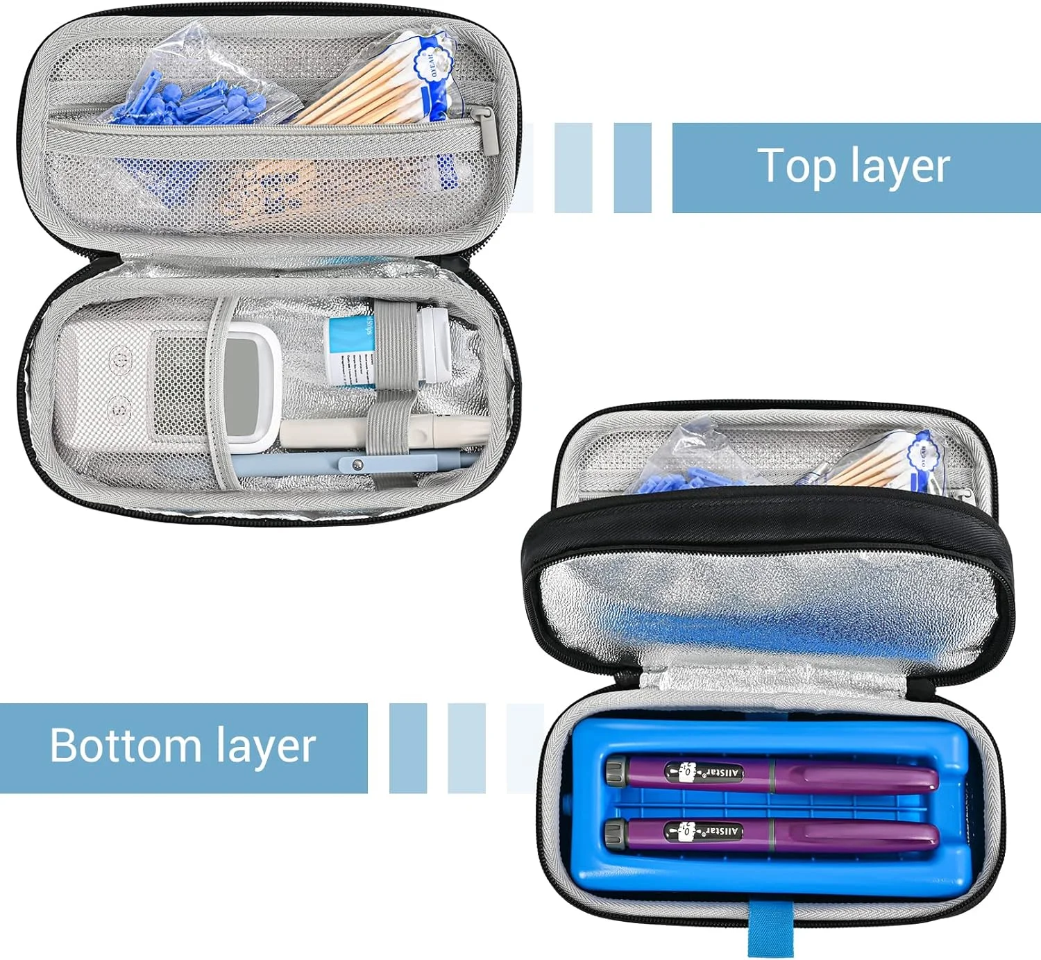 کیف خنک نگهدارنده انسولین ProCase به همراه 2 کیسه یخ، سازمان دهنده جمع و جور داروی دیابت برای قلم تزریق انسولین و کیت سوزن تست - مشکی