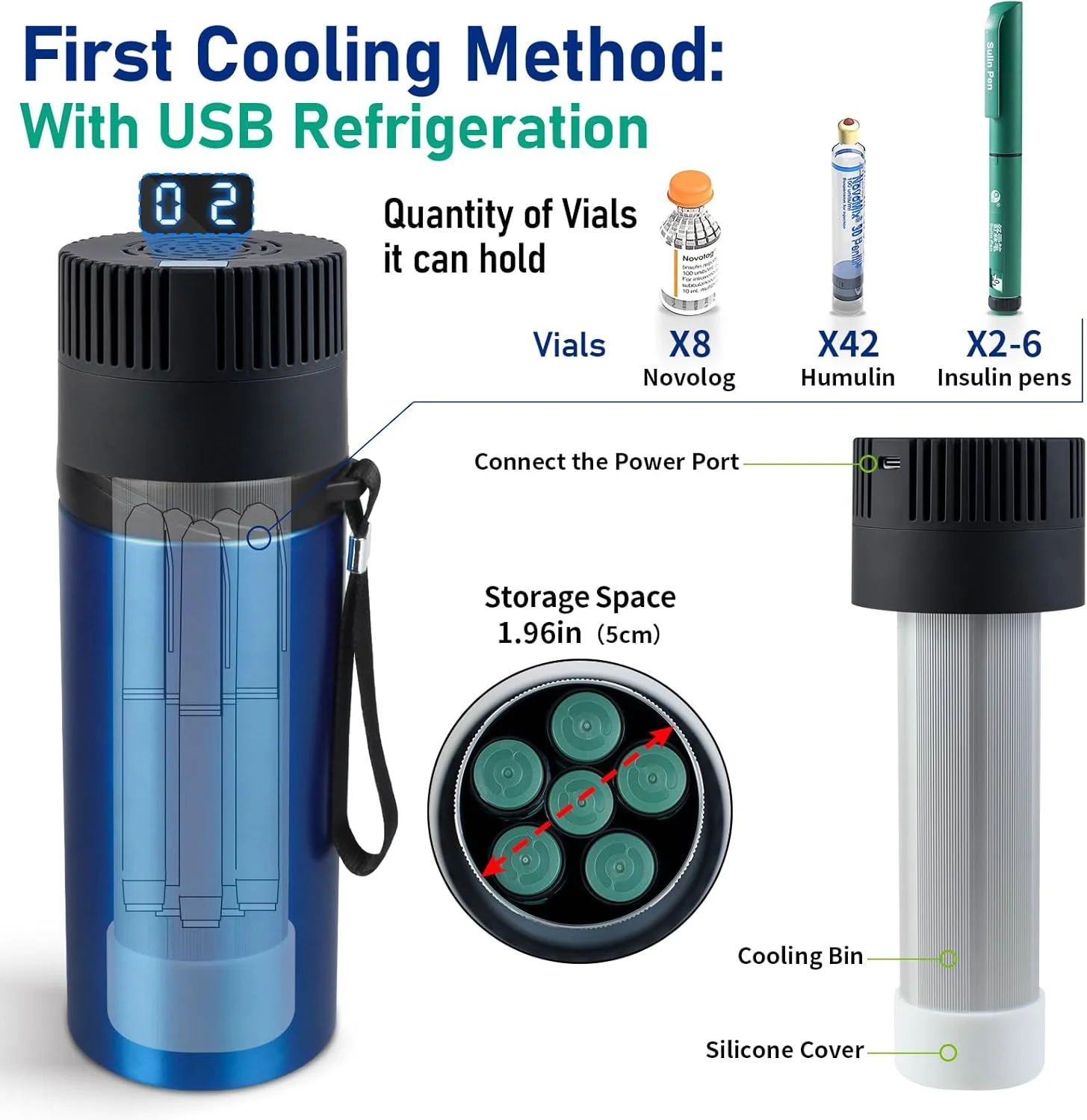 کیف خنک نگهدارنده انسولین SECRETSBOX، محدوده دمایی 2-8 درجه سانتیگراد، خنک کننده قلم انسولین، یخچال مسافرتی دارویی USB، لوازم دیابتی مورد تایید TSA (آبی تیره)