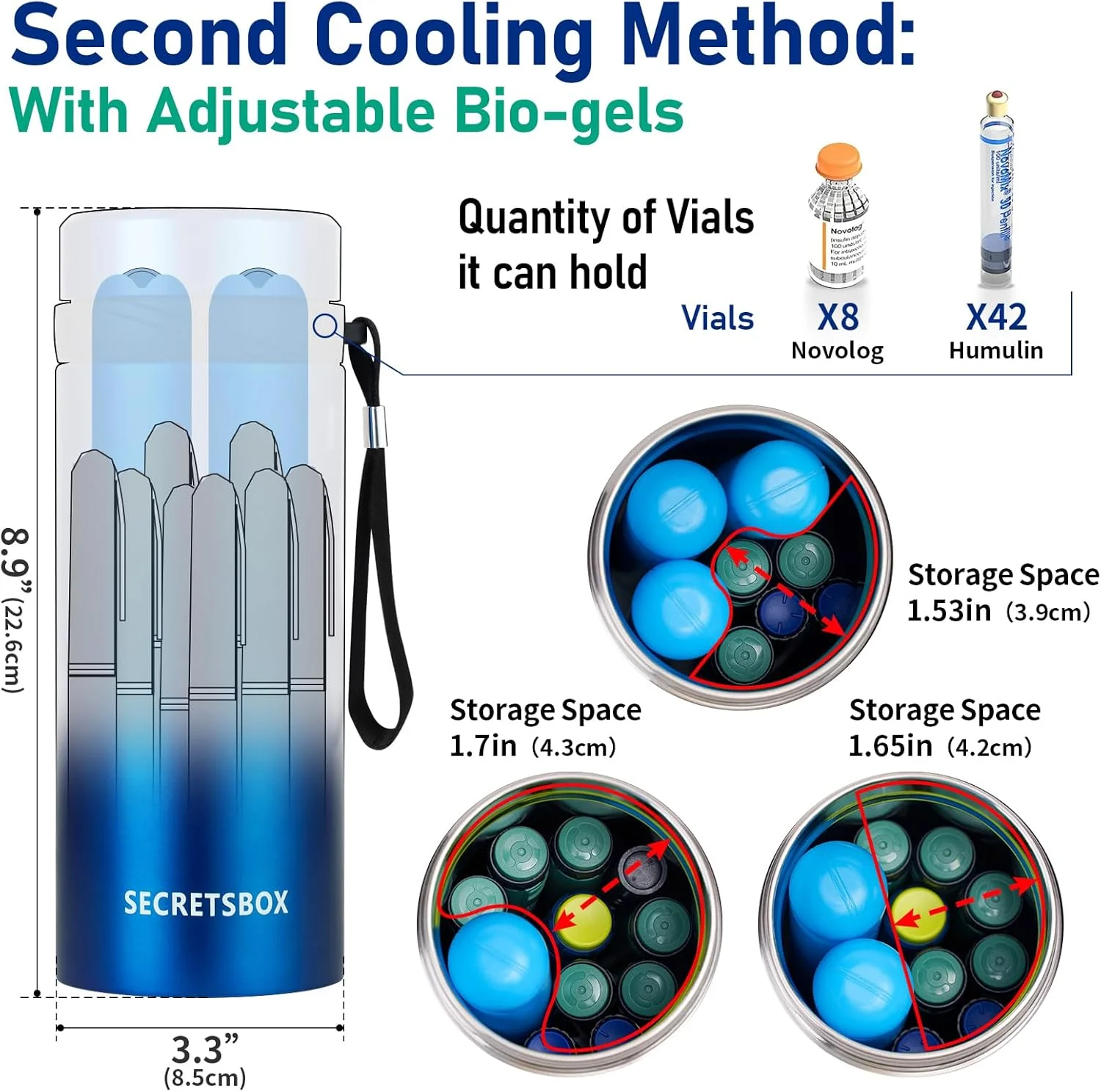 کیف خنک نگهدارنده انسولین SECRETSBOX، محدوده دمایی 2-8 درجه سانتیگراد، خنک کننده قلم انسولین، یخچال مسافرتی دارویی USB، لوازم دیابتی مورد تایید TSA (آبی تیره)