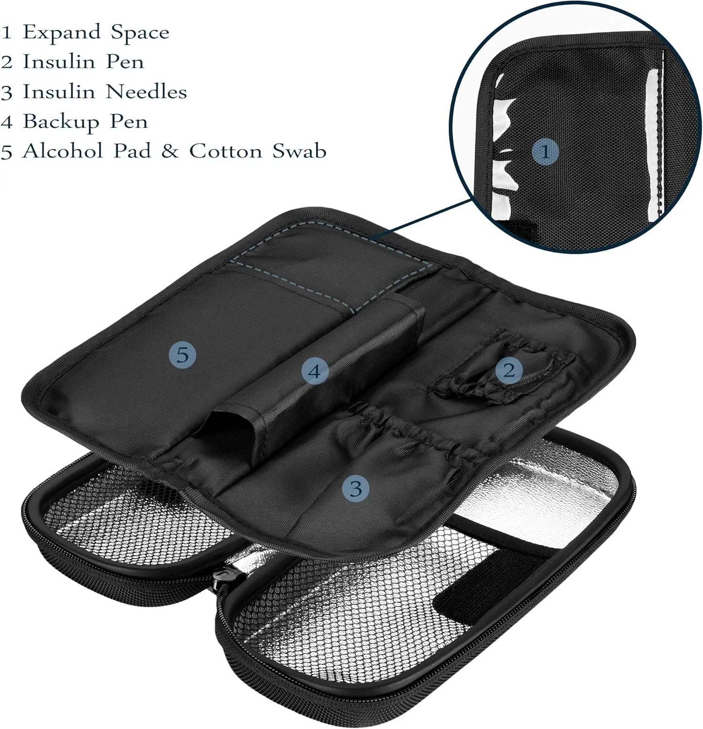 کیف خنک نگهدارنده انسولین SHBC، کیف عایق دار برای نگهداری دارو با 2 بسته یخ