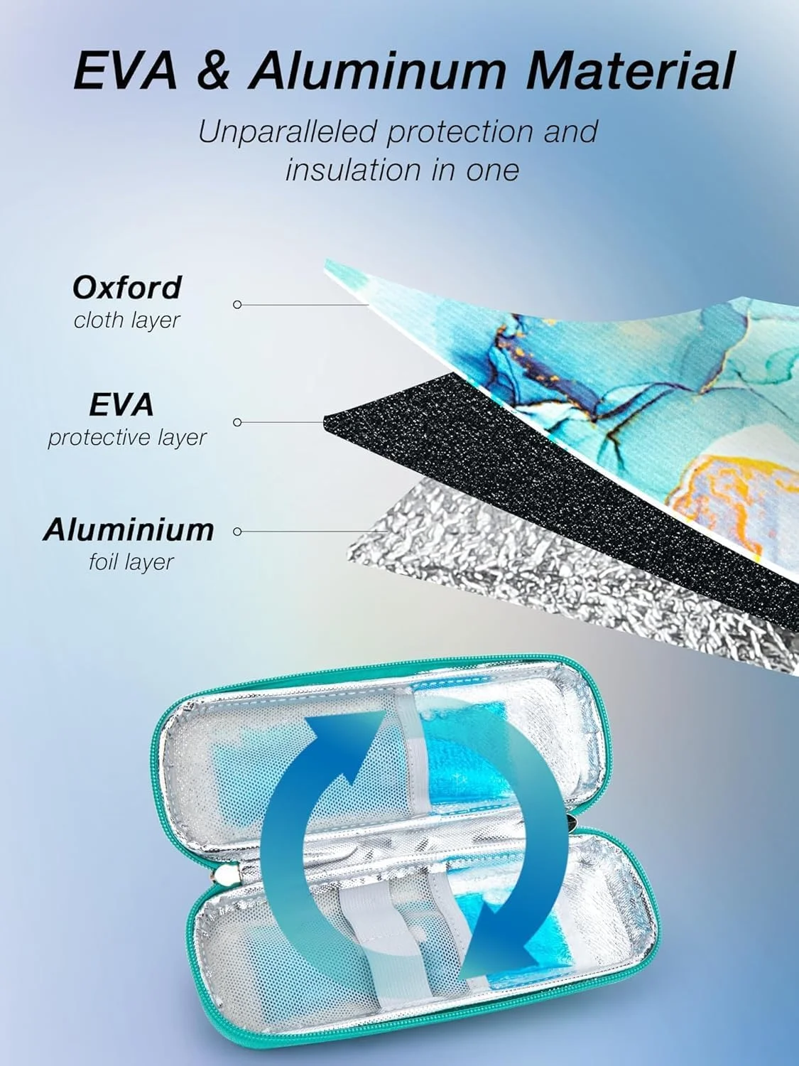 کیف خنک نگهدارنده مسافرتی ارتقا یافته Tazweeq، با 2 بسته یخ مورد تایید TSA، خنک کننده مسافرتی انسولین، خنک کننده قابل حمل برای مسافرت قرص، برای قلم انسولین و لوازم دستگاه تست قند خون کیف خنک نگهدارنده مسافرتی ارتقا یافته Tazweeq، با 2 بسته یخ مورد تایید TSA، خنک کننده مسافرتی انسولین، خنک کننده قابل حمل برای مسافرت قرص، برای قلم انسولین و لوازم دستگاه تست قند خون