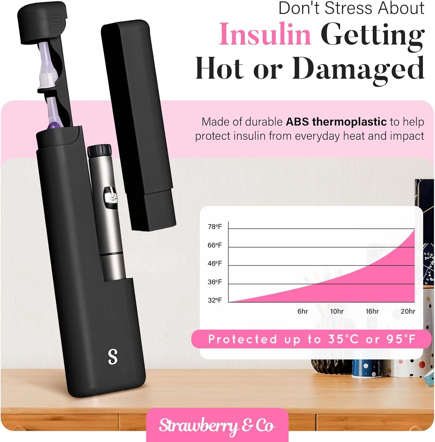 کیف حمل روزانه انسولین STRAWBERRY & CO DailyEase با محفظه داخلی برای نگهداری سوزن - سازمان دهنده لوازم دیابتی مورد تایید TSA برای Ozempic، قلم های انسولین و نگهداری سوزن - مشکی کیف حمل روزانه انسولین STRAWBERRY & CO DailyEase با محفظه داخلی برای نگهداری سوزن - سازمان دهنده لوازم دیابتی مورد تایید TSA برای Ozempic، قلم های انسولین و نگهداری سوزن - مشکی