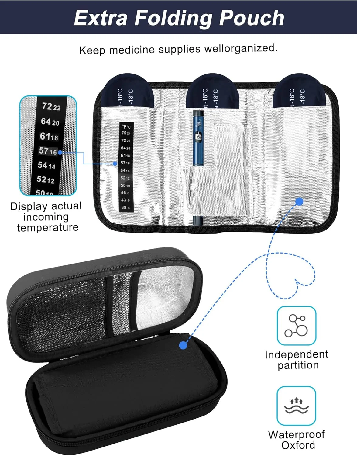 کیف خنک نگهدارنده قلم انسولین URbazaar، کیف عایق دارویی دیابتی با 3 بسته یخ قابل استفاده مجدد، کیف خنک کننده انسولین قابل حمل برای استفاده روزانه و سفر (مشکی) کیف خنک نگهدارنده قلم انسولین URbazaar، کیف عایق دارویی دیابتی با 3 بسته یخ قابل استفاده مجدد، کیف خنک کننده انسولین قابل حمل برای استفاده روزانه و سفر (مشکی)