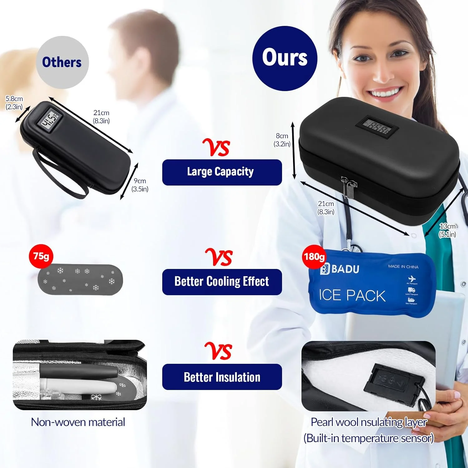 کیف خنک نگهدارنده انسولین با نمایشگر دمای سانتیگراد، کیف عایق دار داروهای دیابتی به همراه 2 کیسه یخ برای قلم انسولین و سایر لوازم دیابتی برای مسافرت و استفاده روزانه کیف خنک نگهدارنده انسولین با نمایشگر دمای سانتیگراد، کیف عایق دار داروهای دیابتی به همراه 2 کیسه یخ برای قلم انسولین و سایر لوازم دیابتی برای مسافرت و استفاده روزانه