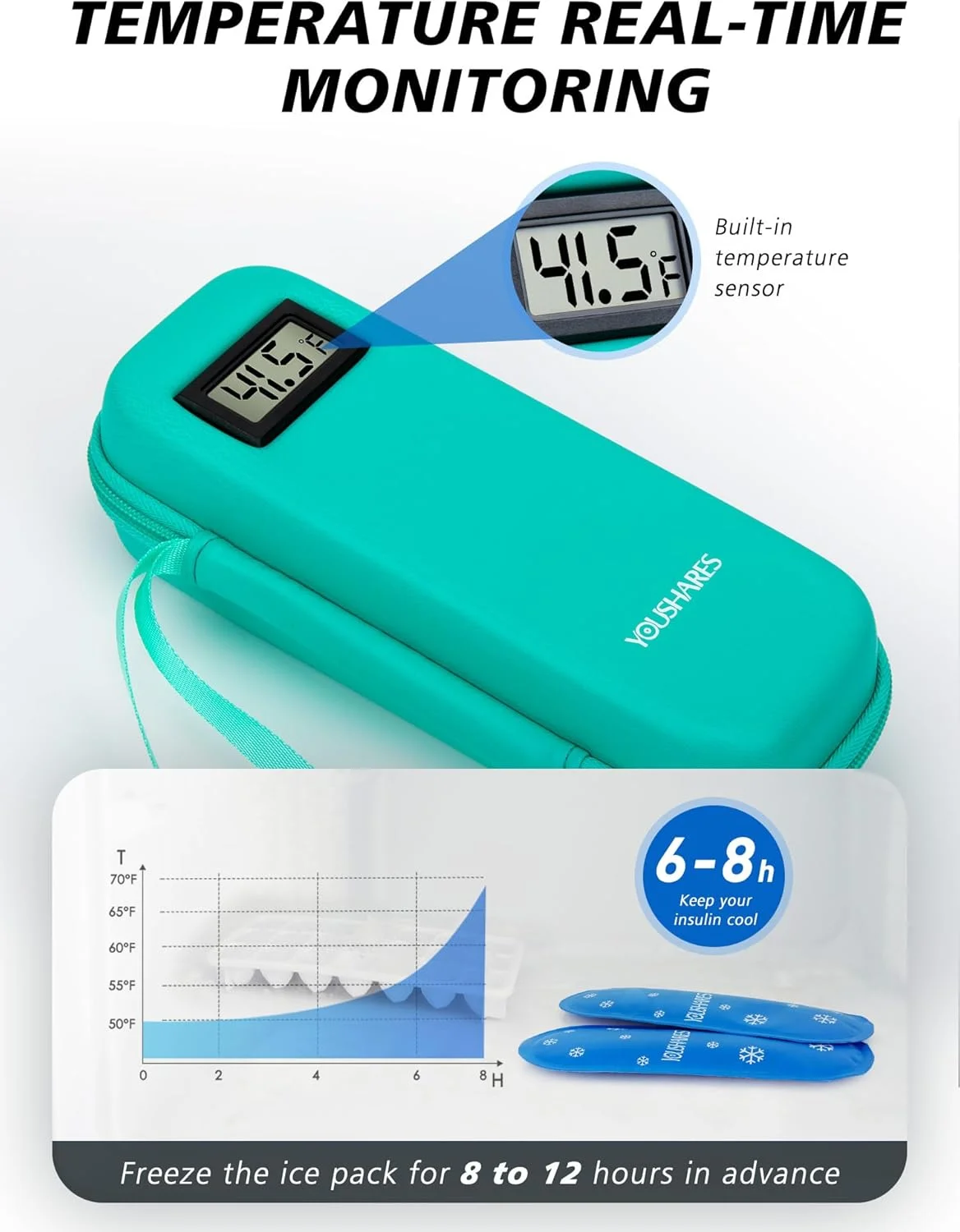 کیف خنک نگهدارنده دارو یوشیرز با نمایشگر دما - کیف مسافرتی خنک نگهدارنده دارو برای سفر و استفاده روزانه (سبز) کیف خنک نگهدارنده دارو یوشیرز با نمایشگر دما - کیف مسافرتی خنک نگهدارنده دارو برای سفر و استفاده روزانه (سبز)