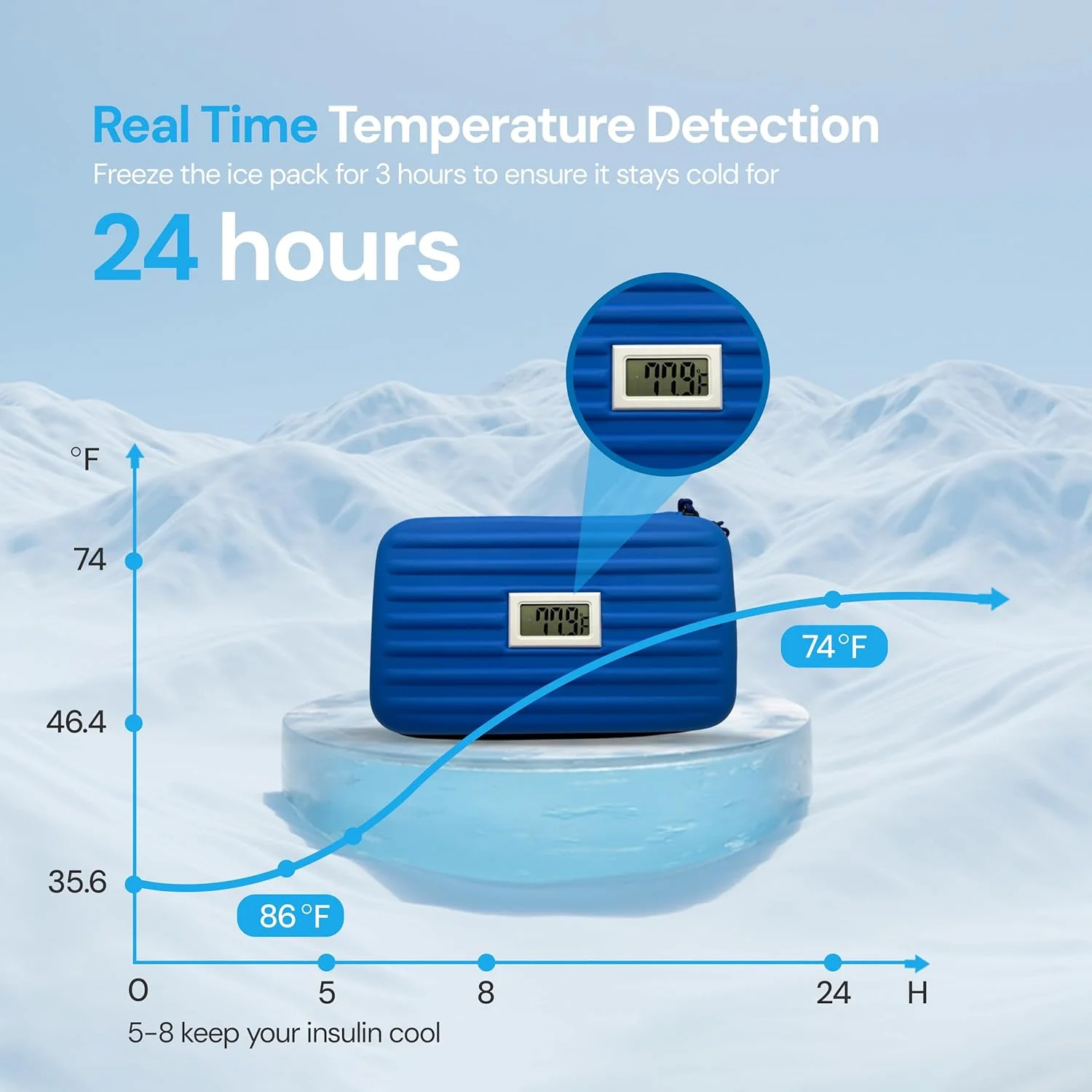 کیف خنک نگهدارنده دارو مسافرتی با نمایشگر دما، کیف خنک کننده قلم دارو، کیف دیابت برای لوازم با 2 بسته یخ (آبی) کیف خنک نگهدارنده دارو مسافرتی با نمایشگر دما، کیف خنک کننده قلم دارو، کیف دیابت برای لوازم با 2 بسته یخ (آبی)
