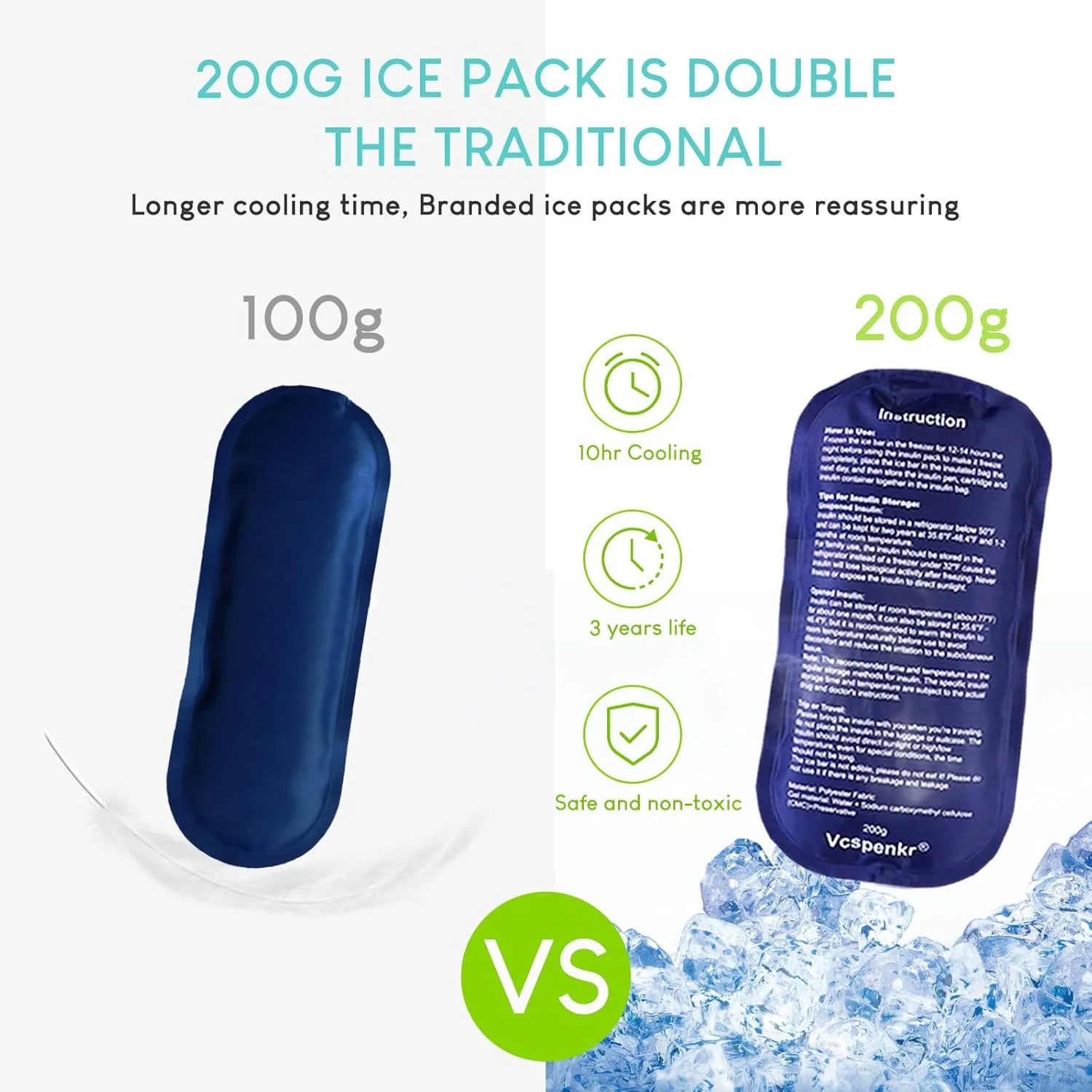 کیف خنک نگهدارنده انسولین، کیف حمل داروی دیابتی با 2 بسته یخ 200 گرمی، کیف خنک کننده دارویی عایق با ظرفیت بزرگ برای قلم های انسولین و دیابت (مشکی) کیف خنک نگهدارنده انسولین، کیف حمل داروی دیابتی با 2 بسته یخ 200 گرمی، کیف خنک کننده دارویی عایق با ظرفیت بزرگ برای قلم های انسولین و دیابت (مشکی)