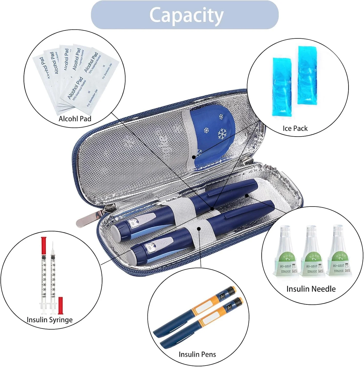 کیف خنک نگهدارنده انسولین Wisfunlly برای افراد دیابتی، کیف خنک کننده انسولین برای سازماندهی و حمل قلم انسولین، سازمان دهنده عایق دار داروهای دیابتی مناسب برای زندگی روزمره و سفر با 2 بسته یخ کیف خنک نگهدارنده انسولین Wisfunlly برای افراد دیابتی، کیف خنک کننده انسولین برای سازماندهی و حمل قلم انسولین، سازمان دهنده عایق دار داروهای دیابتی مناسب برای زندگی روزمره و سفر با 2 بسته یخ
