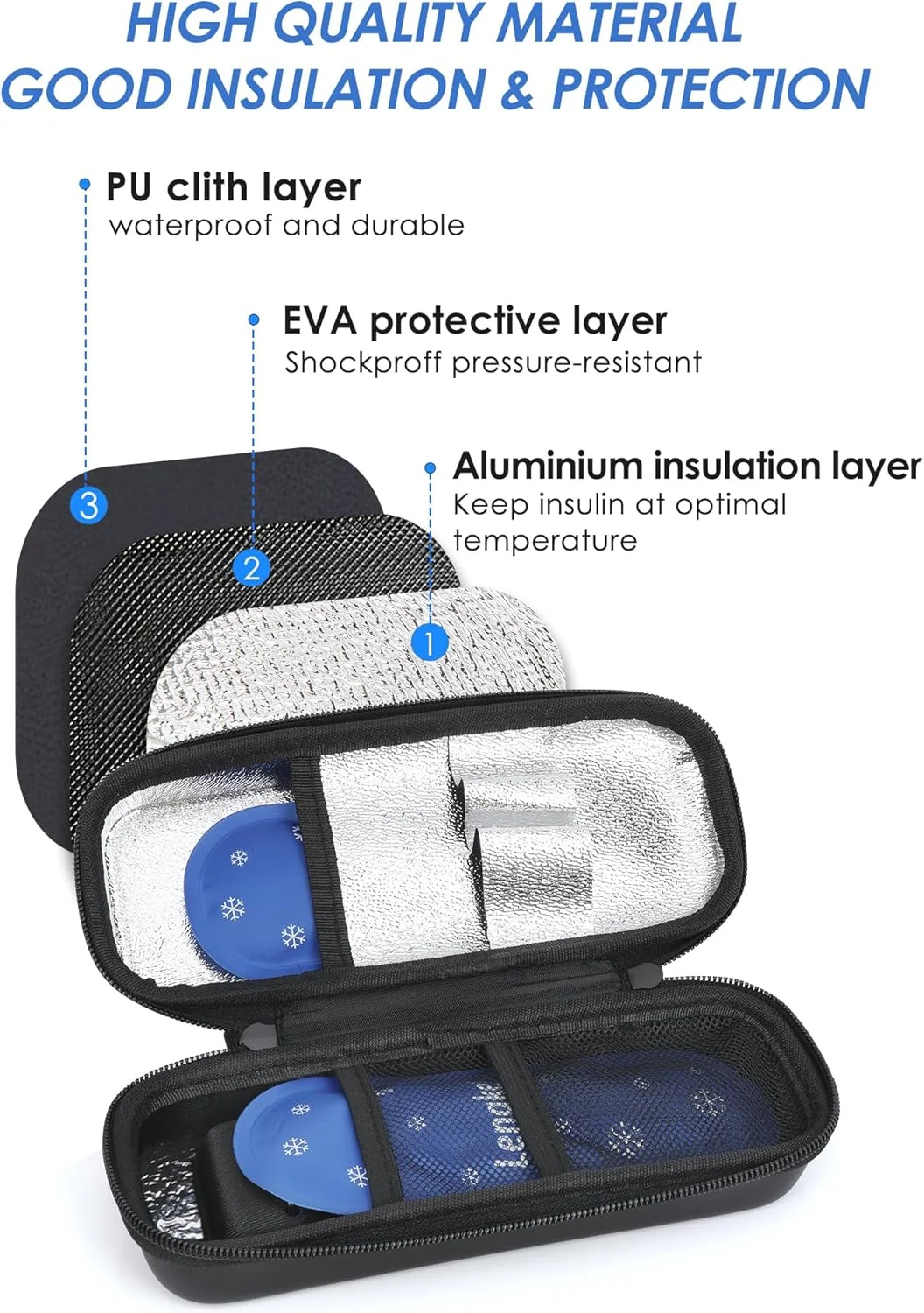 کیف خنک نگهدارنده دارو با نمایشگر دما - کیف مسافرتی خنک کننده دارو مورد تایید TSA، خنک کننده دارو برای مسافرت با 2 بسته یخ نایلونی (مشکی) کیف خنک نگهدارنده دارو با نمایشگر دما - کیف مسافرتی خنک کننده دارو مورد تایید TSA، خنک کننده دارو برای مسافرت با 2 بسته یخ نایلونی (مشکی)