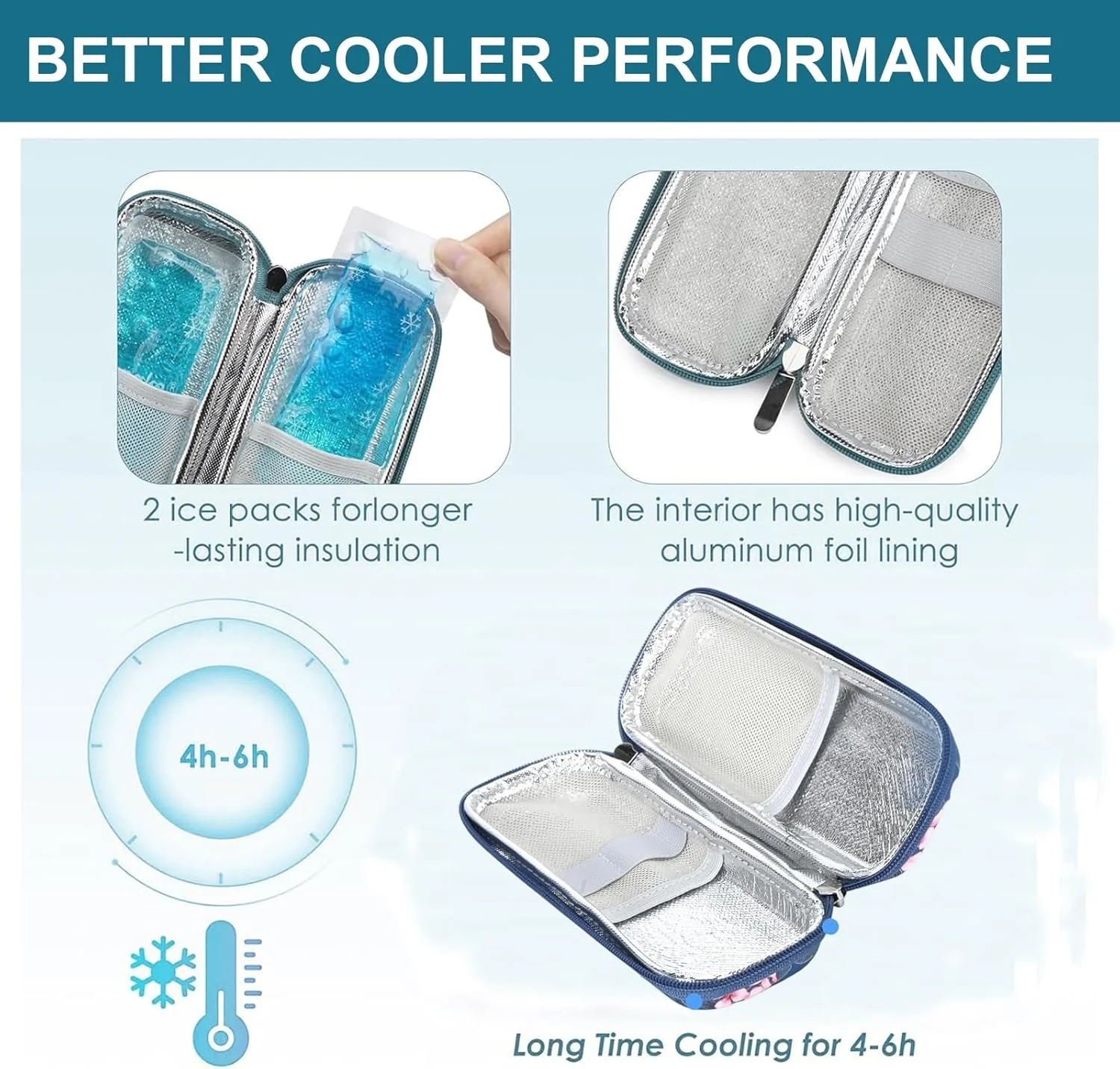 کیف خنک نگهدارنده انسولین Wisfunlly برای افراد دیابتی، کیف خنک کننده انسولین برای سازماندهی و حمل قلم انسولین، سازمان دهنده عایق دار داروهای دیابتی مناسب برای زندگی روزمره و سفر با 2 بسته یخ کیف خنک نگهدارنده انسولین Wisfunlly برای افراد دیابتی، کیف خنک کننده انسولین برای سازماندهی و حمل قلم انسولین، سازمان دهنده عایق دار داروهای دیابتی مناسب برای زندگی روزمره و سفر با 2 بسته یخ