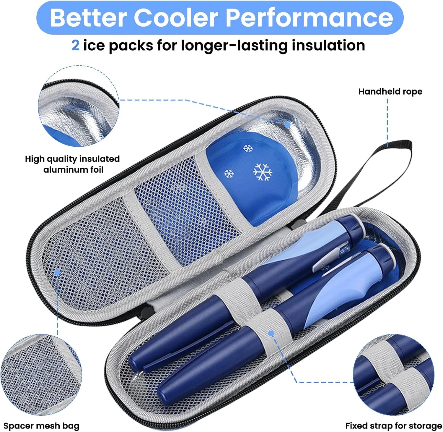 کیف خنک نگهدارنده دارو Wisfunlly، کیف خنک کننده برای سازماندهی و نگهداری قلم دارو، سازمان دهنده عایق دارویی مناسب برای زندگی روزمره و سفر (بدون بسته های یخ و قلم دارو)