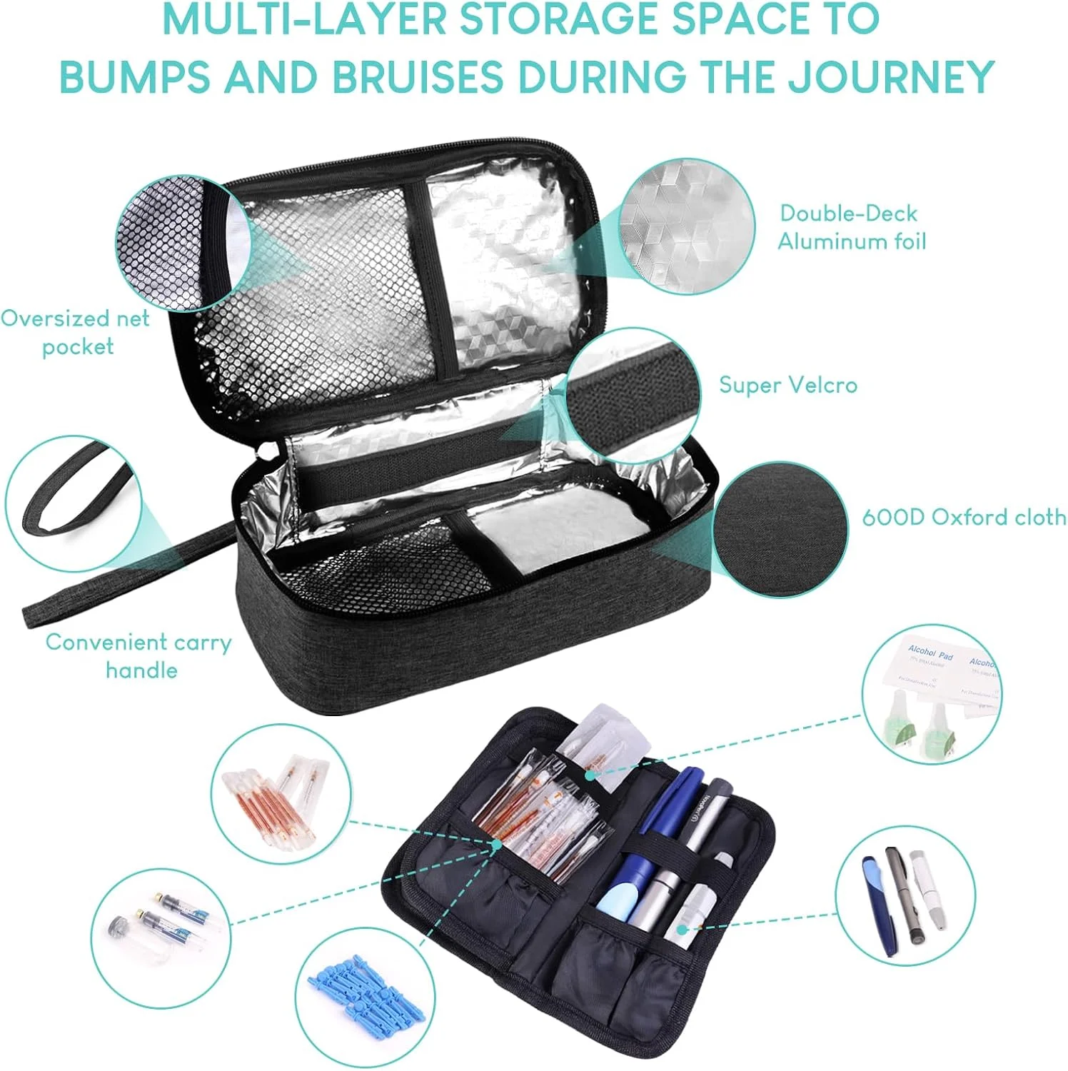 کیف خنک نگهدارنده انسولین، کیف حمل داروی دیابتی با 2 بسته یخ 200 گرمی، کیف خنک کننده دارویی عایق با ظرفیت بزرگ برای قلم های انسولین و دیابت (مشکی) کیف خنک نگهدارنده انسولین، کیف حمل داروی دیابتی با 2 بسته یخ 200 گرمی، کیف خنک کننده دارویی عایق با ظرفیت بزرگ برای قلم های انسولین و دیابت (مشکی)