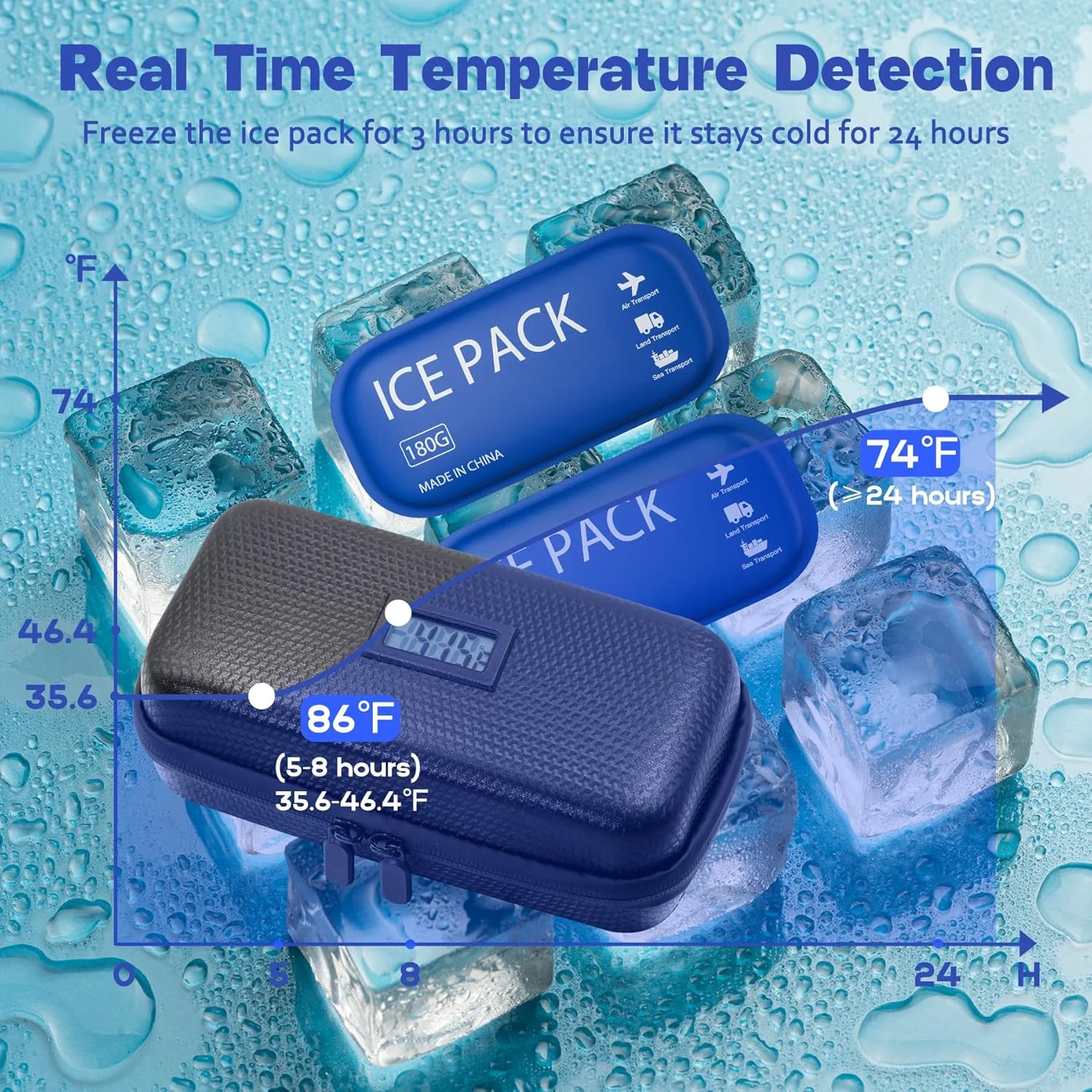 کیف خنک نگهدارنده قلم انسولین، کیف خنک کننده داروی دیابتی با نمایشگر دمای دیجیتال، 2 بسته یخ قابل استفاده مجدد کیف خنک نگهدارنده قلم انسولین، کیف خنک کننده داروی دیابتی با نمایشگر دمای دیجیتال، 2 بسته یخ قابل استفاده مجدد