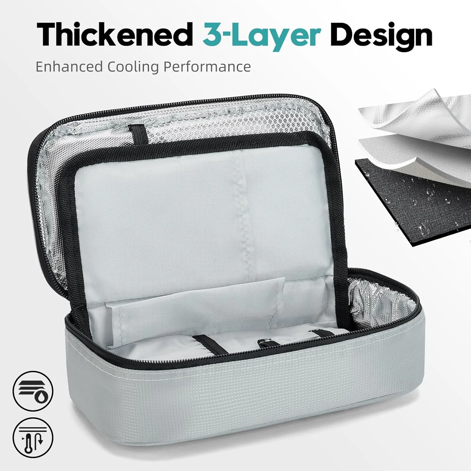 کیف خنک نگهدارنده دارو ALLCAMP OUTDOOR GEAR با 4 بسته یخ و آستر عایق برای سازماندهی داروها (22.86x 11.98x 7.97 سانتی متر) کیف خنک نگهدارنده دارو ALLCAMP OUTDOOR GEAR با 4 بسته یخ و آستر عایق برای سازماندهی داروها (22.86x 11.98x 7.97 سانتی متر)