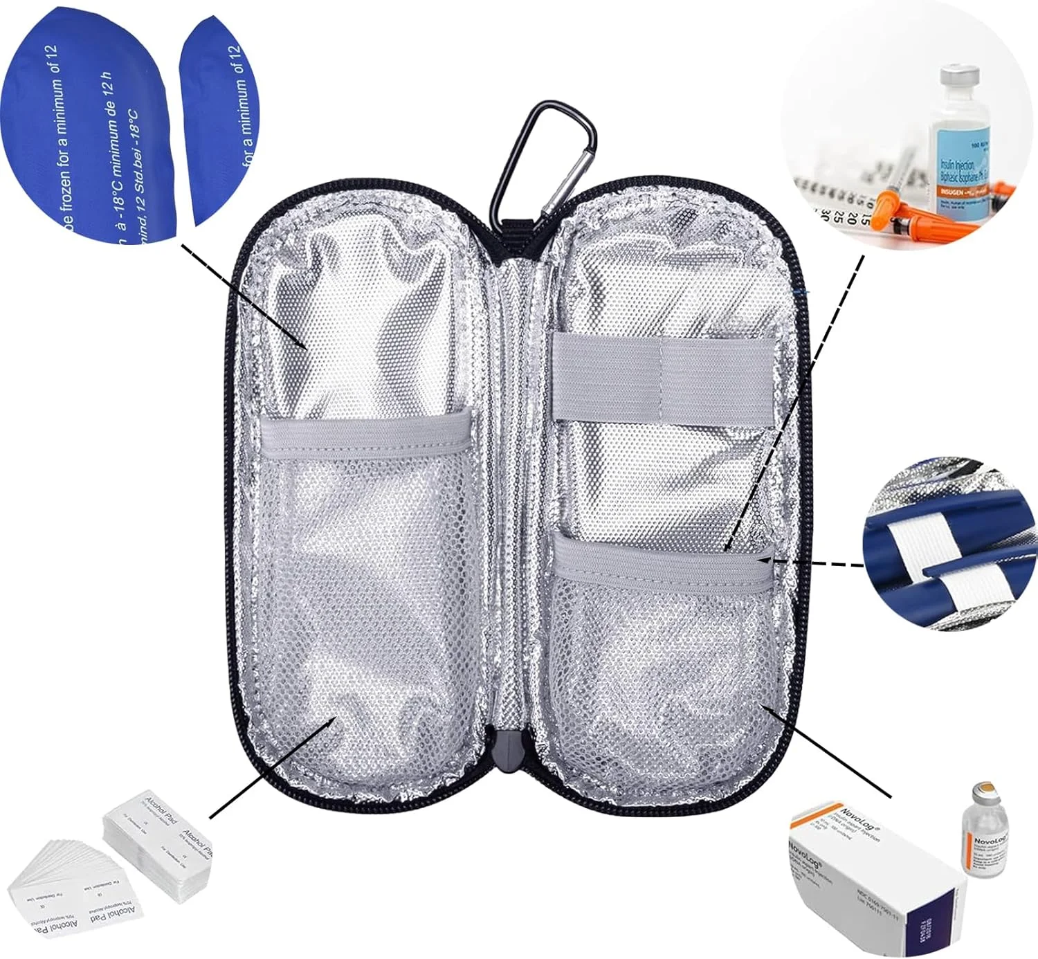 کیف خنک نگهدارنده انسولین آرومی به همراه 2 بسته یخ نایلونی، خنک نگهدارنده دارو برای لوازم دیابتی، بنفش، سایز M، شیک کیف خنک نگهدارنده انسولین آرومی به همراه 2 بسته یخ نایلونی، خنک نگهدارنده دارو برای لوازم دیابتی، بنفش، سایز M، شیک