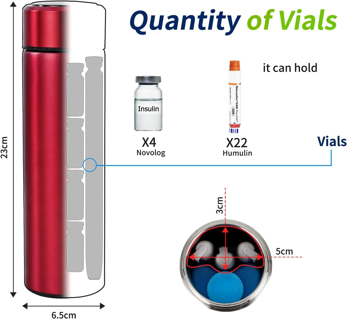 کیف خنک نگهدارنده دارو بوگوش مدل 60H، دارای تاییدیه TSA و نمایشگر دما، مناسب برای سفر، کیف خنک کننده دارو برای سفر، جعبه خنک کننده قلم انسولین (نقره ای) کیف خنک نگهدارنده دارو بوگوش مدل 60H، دارای تاییدیه TSA و نمایشگر دما، مناسب برای سفر، کیف خنک کننده دارو برای سفر، جعبه خنک کننده قلم انسولین (نقره ای)