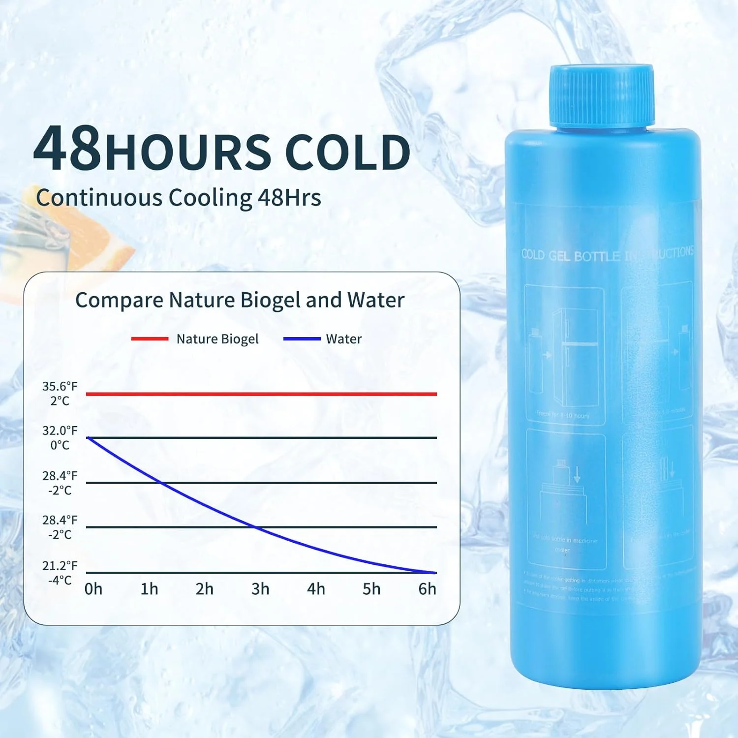 کیف خنک نگهدارنده دارو بوگوش مدل 60H، دارای تاییدیه TSA و نمایشگر دما، مناسب برای سفر، کیف خنک کننده دارو برای سفر، جعبه خنک کننده قلم انسولین (نقره ای) کیف خنک نگهدارنده دارو بوگوش مدل 60H، دارای تاییدیه TSA و نمایشگر دما، مناسب برای سفر، کیف خنک کننده دارو برای سفر، جعبه خنک کننده قلم انسولین (نقره ای)