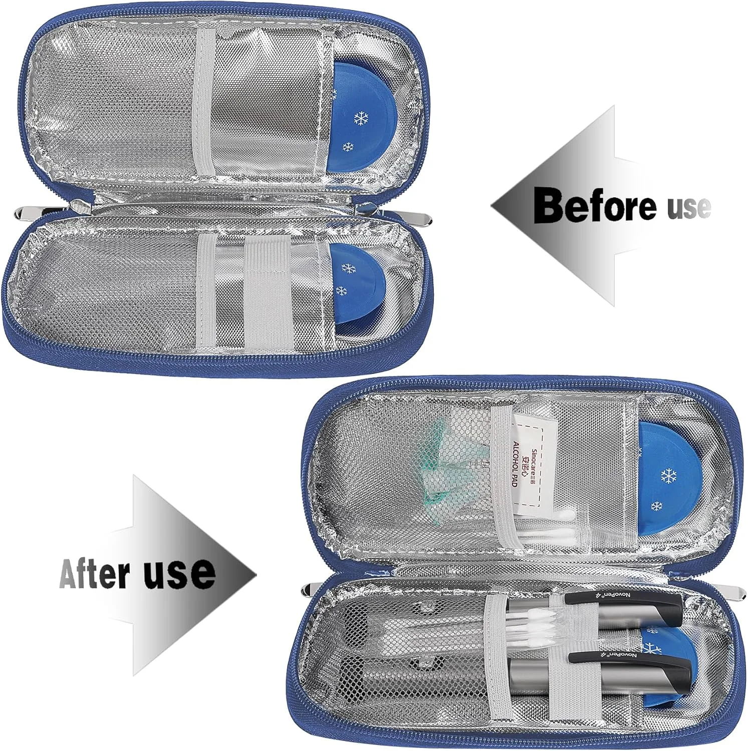 کیف خنک نگهدارنده انسولین آیوانبر، کیف خنک کننده کوچک داروهای دیابتی قابل حمل با 2 بسته یخ ژله ای قابل استفاده مجدد برای قلم های انسولین در سفر و سایر لوازم دیابتی کیف خنک نگهدارنده انسولین آیوانبر، کیف خنک کننده کوچک داروهای دیابتی قابل حمل با 2 بسته یخ ژله ای قابل استفاده مجدد برای قلم های انسولین در سفر و سایر لوازم دیابتی